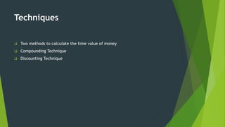 time-value-of-money.pptx