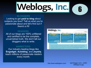 6 BLOGGERS Looking to get  paid to blog  about subjects you love? Tell us what you're passionate about and let's find out if there's a fit! READERS   All of our blogs are 100% unfiltered and certified to be the complete, unvarnished truth. We don't tell our bloggers what to write.   MARKETERS   Our industry leading blogs like  Engadget ,  Autoblog , and  Joystiq  reach millions of passionate readers every month. http://www.weblogsinc.com/ bp0.blogger.com/.../s320/weblogs,inc.jpg 