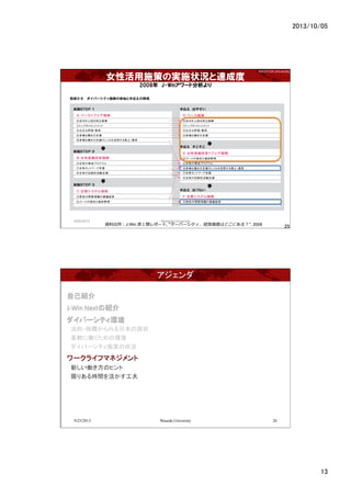 2013/10/05	
13	
WASEDA University	
ŮԻʩߤΌgʩ״r_ɶ
2008ꡡJ-Win`ɷ
9/25/2013	
 Waseda University	
25	
YϳJ-Win ڣڥݩ`, `Щ`ƥUӁϤɤˤ룿, 2009
	
ԼB	
 ?
J-?\Win	
 ?NextνB	
 ?	
 ?
Щ`ƥh	
 ?
?ָˤߤձάF״	
 ?
ܛ˃Pέh	
 ?
Щ`ƥʩߤ״r	
 ?
`饤եޥͥ	
 ?
¤PΥҥ	
 ?
ޤꤢrg	
 ?
9/25/2013 Waseda University 26
 