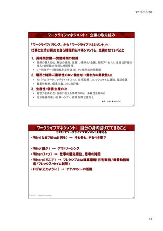 2013/10/05	
16	
`饤եޥͥȣIȡM
`饤եХ󥹡 ? ?`饤եޥͥȡ
¤΁IԤeOĤ˥ޥͥȤgƤ
1.? LrgPPrgp
?? IդҊ뻯ojųƣ˜ʻhIեץbu
루ָˤ˕rg	
?? Ω`ИIǩ`r磩PCʹäΕrg	
2.? ȕrgܛԤΤʤPPܛUp
?? Х`ƥ饤ȥելڄաեåͨڡԒh	
?? Pơɹxu	
3.? b?bUp
?? kߤ루ɤʹrgԤߤ	
?? Ӂθߤ¤إեȡIT	
31	
գJ-Win ҤΥ쥷	
`饤եޥͥȣԷ֤λؤǤǤ뤳
W1Hǥ`饤եޥͥȤ򿼤
??ףʤףΤ򣩡⤽⡢٤£
??ףlȥ`
??ףģ¤΃λ˼Εrg
??ף壨ɤǣե쥯֥ʾ͘Ihլڄ/ڄ
/եå?Ƶȣ
??ȣϣףɤΤ褦ˣƥΥ`λ
32	
9/25/2013	
 Waseda University	
 