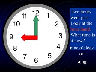 Two hours went past.  Look at the  hour hand.  What time is it now? nine o’clock or  9:00 