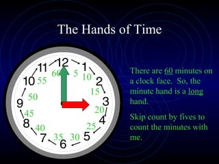 The Hands of Time There are  60  minutes on a clock face.  So, the minute hand is a  long  hand.  Skip count by fives to count the minutes with me.  5 15 10 25 20 30 35 60 55 40 45 50 