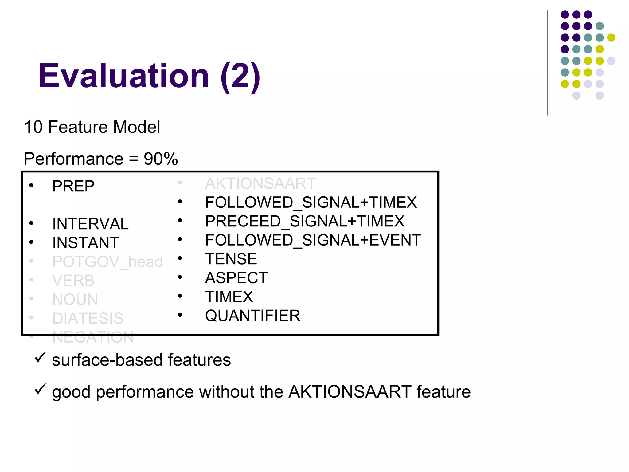 Evaluation (2) PREP  INTERVAL INSTANT POTGOV_head VERB NOUN DIATESIS NEGATION AKTIONSAART FOLLOWED_SIGNAL+TIMEX PRECEED_SIGNAL+TIMEX FOLLOWED_SIGNAL+EVENT TENSE ASPECT TIMEX QUANTIFIER  10 Feature Model Performance = 90% surface-based features good performance without the AKTIONSAART feature 
