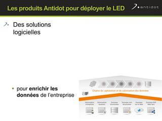 21
Les produits Antidot pour déployer le LED
Des solutions
logicielles
 pour enrichir les
données de l’entreprise
 