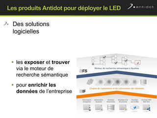 22
Les produits Antidot pour déployer le LED
Des solutions
logicielles
 les exposer et trouver
via le moteur de
recherche...