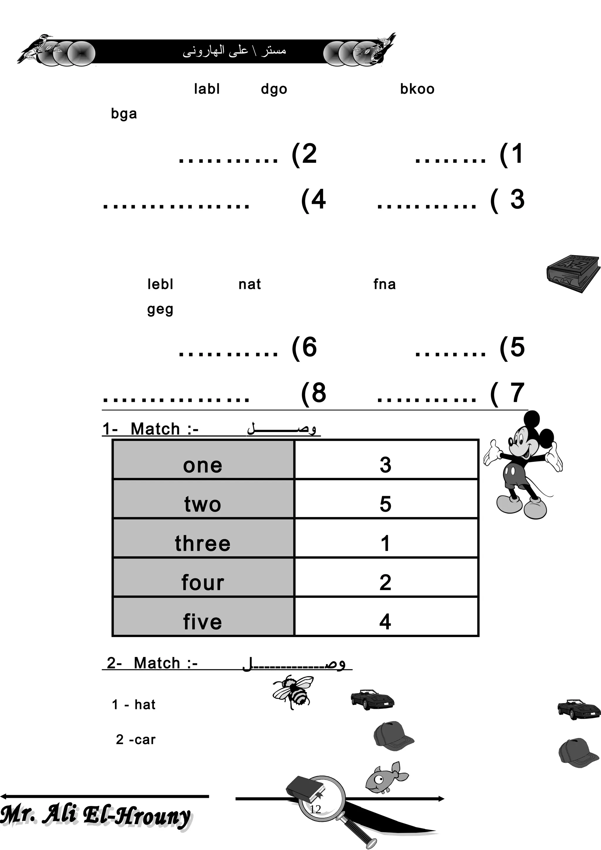 ‫الهارونى‬ ‫على‬  ‫مستر‬
dgo bkoolabl
bga
1..…… (2..……… (
3..……… (4.…………… (
nat fnalebl
geg
5..…… (6..……… (
7..……… (8.…………… (
1- Match :- ‫وصـــــــــــــل‬
one 3
two 5
three 1
four 2
five 4
2- Match :- ‫وصـــــــــــــل‬
1 - hat
2 -car
12
 
