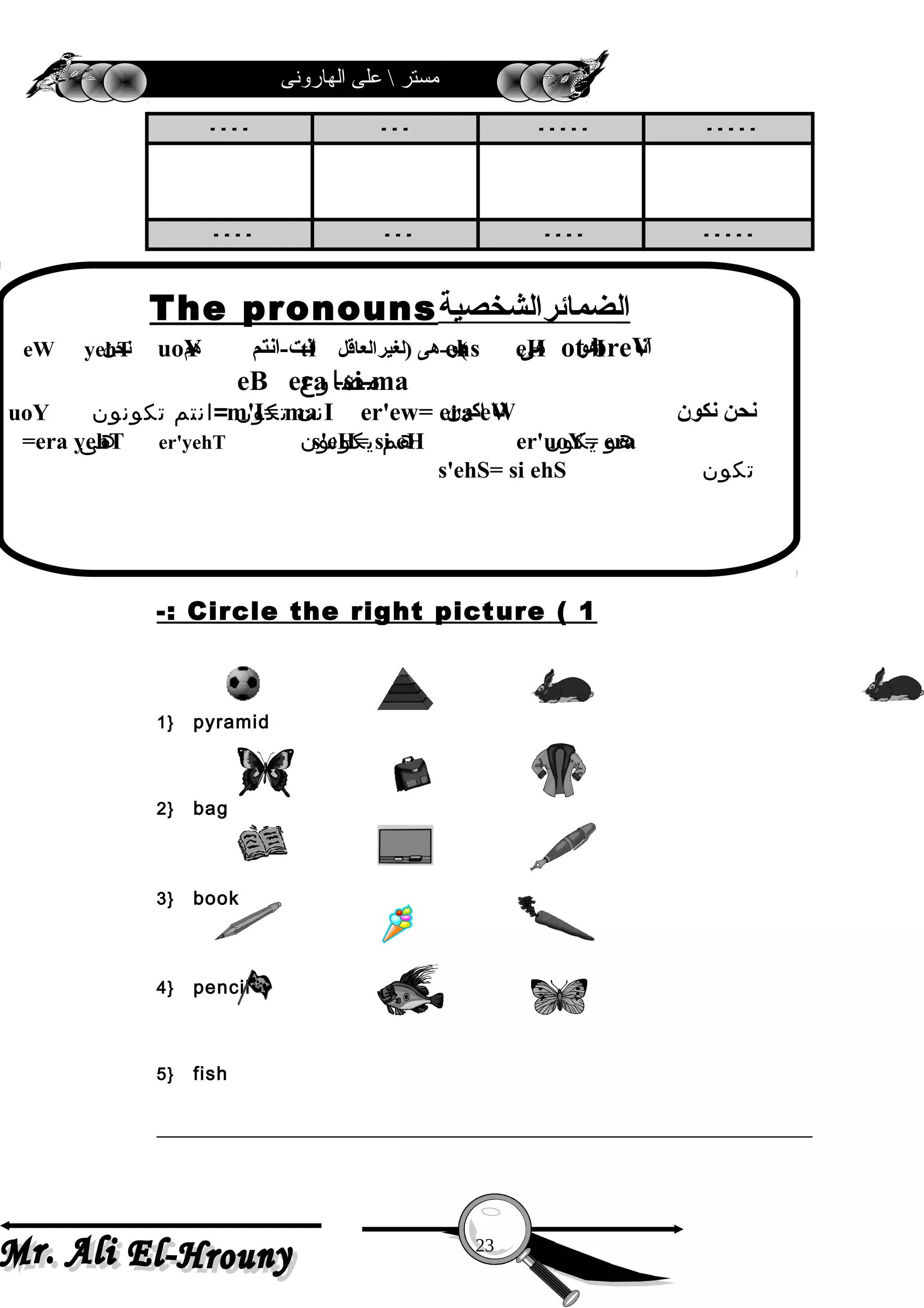 ‫الهارونى‬ ‫على‬  ‫مستر‬
- - - - - - - - - - - - - - - - -
- - - - - - - - - - - - - - - -
1(Circle the right picture-:
1} pyramid
2} bag
3} book
4} pencil
5} fish
23
The pronouns‫الضمائرالشخصية‬
eW ‫نحن‬yehT ‫هم‬uoY ‫انت-انتم‬tI ‫)لغيرالعاقل‬ ‫هو-هى‬)ehs ‫هى‬eH ‫هو‬I ‫انا‬ot breV
eB ‫مضارع‬era -si-ma
‫نكون‬ ‫نحن‬er'ew= era eW‫اكون‬ ‫انا‬m'I= ma I=‫تكونون‬ ‫انتم‬ ‫تكون‬ ‫انت‬uoY
er'uoY= era‫يكون‬ ‫هو‬s'eH= si eH‫يكونون‬ ‫هم‬=era yehT er'yehT‫هى‬
‫تكون‬s'ehS= si ehS
 