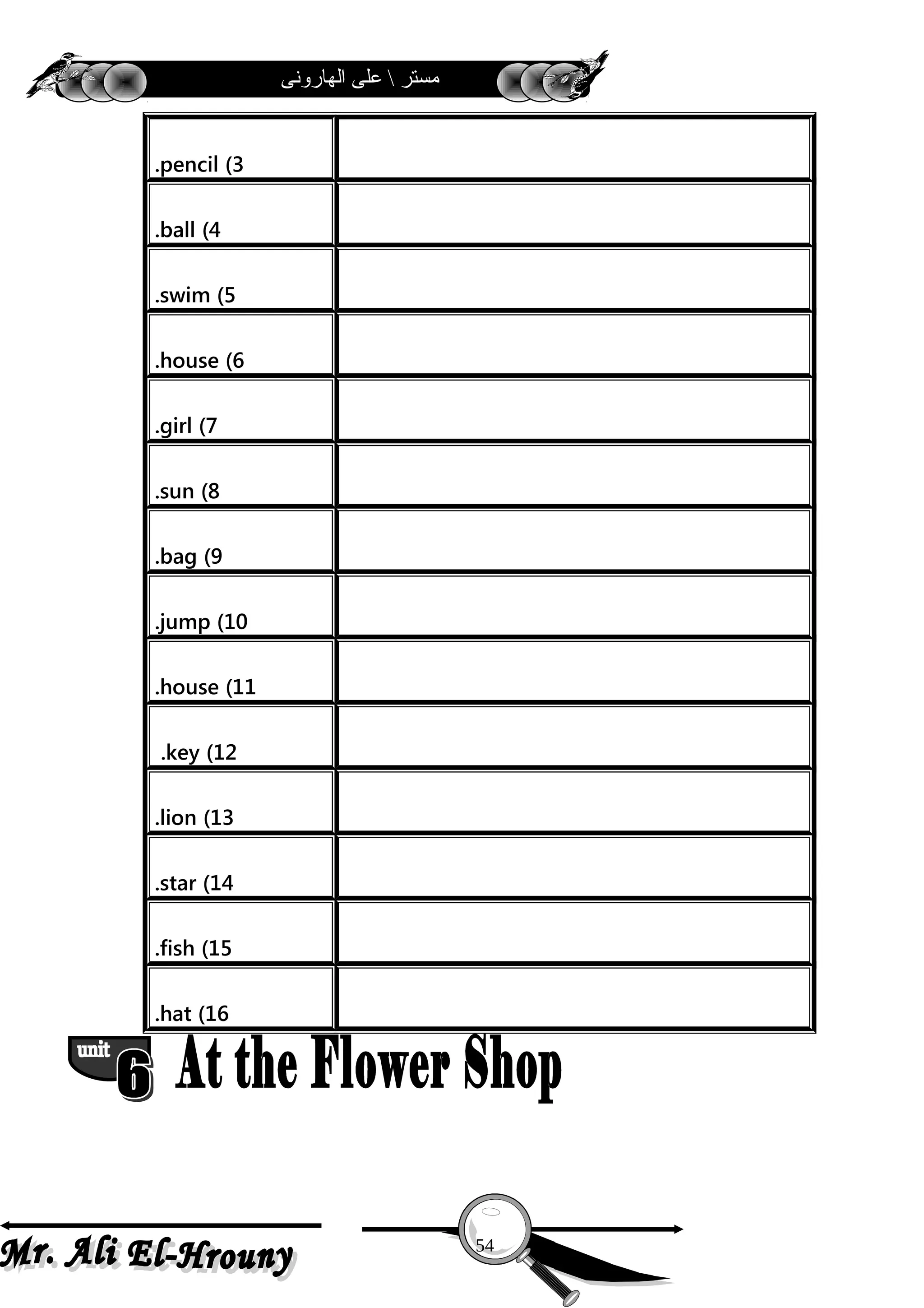 ‫الهارونى‬ ‫على‬  ‫مستر‬
3(pencil.
4(ball.
5(swim.
6(house.
7(girl.
8(sun.
9(bag.
10(jump.
11(house.
12(key.
13(lion.
14(star.
15(fish.
16(hat.
54
 