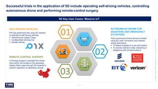 – 1 –
Click to edit Master title style
Copyright©2019TIMEConsultingCo.,Ltd.,StrictlyConfidential
Successful trials in the application of 5G include operating self-driving vehicles, controlling
autonomous drone and performing remote-control surgery.
5G Key User Cases: Massive IoT
SELF-DRIVING VEHICLES
PIX has performed trial using 5G network
to operate its self-driving vehicles
▪ Autonomous Logistic Cargo
▪ Unattendded Vending Car
▪ Shuttle Vehicle
AUTONOMOUS DRONE FOR
DISASTERS AND EMERGENCY
SITUATIONS
Fully autonomous drone service is tested
using 5G radio connection and network
slicing techniques
▪ To deliver supplies to a pre-set location
▪ To provide real-time video streaming in
dangerous and remote locations
02
03
01
REMOTE-CONTROL SURGERY
A Chinese surgeon controlled the robotic
arms which are located in the operating
theatre 50km away through 5G network to
perform operation on laboratory animal
 