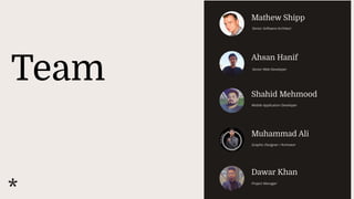 Team
Mathew Shipp
Senior Software Architect
Ahsan Hanif
Senior Web Developer
Shahid Mehmood
Mobile Application Developer
Muhammad Ali
Graphic Designer / Animator
Dawar Khan
Project Manager
 