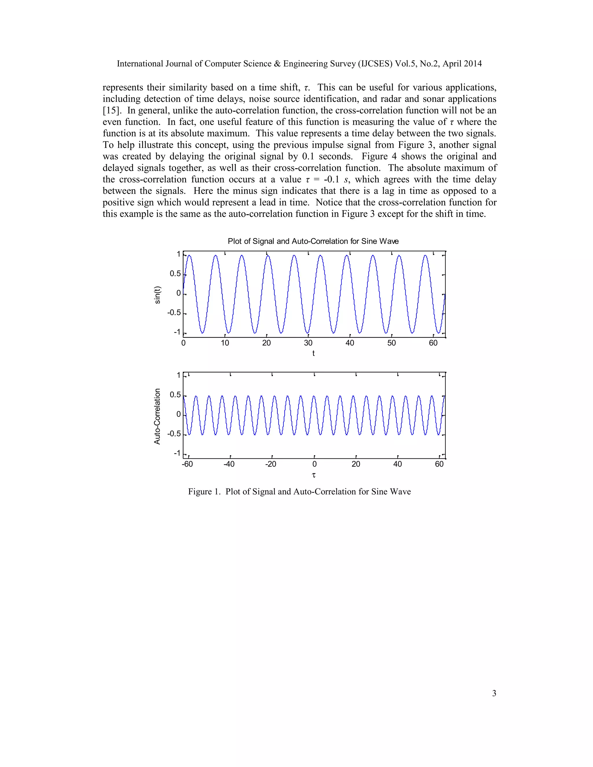 International Journal of Computer Science & Engineering Survey (IJCSES) Vol.5, No.2, April 2014
3
represents their similarity based on a time shift, τ. This can be useful for various applications,
including detection of time delays, noise source identification, and radar and sonar applications
[15]. In general, unlike the auto-correlation function, the cross-correlation function will not be an
even function. In fact, one useful feature of this function is measuring the value of τ where the
function is at its absolute maximum. This value represents a time delay between the two signals.
To help illustrate this concept, using the previous impulse signal from Figure 3, another signal
was created by delaying the original signal by 0.1 seconds. Figure 4 shows the original and
delayed signals together, as well as their cross-correlation function. The absolute maximum of
the cross-correlation function occurs at a value τ = -0.1 s, which agrees with the time delay
between the signals. Here the minus sign indicates that there is a lag in time as opposed to a
positive sign which would represent a lead in time. Notice that the cross-correlation function for
this example is the same as the auto-correlation function in Figure 3 except for the shift in time.
0 10 20 30 40 50 60
-1
-0.5
0
0.5
1
t
sin(t)
Plot of Signal and Auto-Correlation for Sine Wave
-60 -40 -20 0 20 40 60
-1
-0.5
0
0.5
1
τ
Auto-Correlation
Figure 1. Plot of Signal and Auto-Correlation for Sine Wave
 