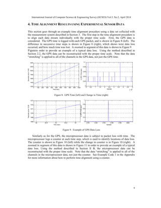 International Journal of Computer Science & Engineering Survey (IJCSES) Vol.5, No.2, April 2014
9
4. TIME ALIGNMENT RESULTS USING EXPERIMENTAL SENSOR DATA
This section goes through an example time alignment procedure using a data set collected with
the measurement system described in Section 3. The first step in the time alignment procedure is
to align each data stream individually with the proper time scale. First, the GPS data is
considered. The GPS time is logged with each GPS packet, and is shown in Figure 8 (left). The
difference in successive time steps is shown in Figure 8 (right), which shows were data loss
occurred, and how much time was lost. A zoomed in segment of this data is shown in Figure 9
Figurein order to provide an example of a typical data loss. Using the method described in
Section 2.2, the GPS data can be reconstructed with the proper time scale. Note that the data
“stretching” is applied to all of the channels in the GPS data, not just the GPS time.
0 100 200 300 400 500 600 700 800 900 1000
1200
1400
1600
1800
2000
2200
2400
Secondssince13:00
Time (sec)
0 0.5 1 1.5 2 2.5 3 3.5 4 4.5 5
x 10
4
0
0.02
0.04
0.06
0.08
0.1
Sample
∆GPSTime(sec)
Figure 8. GPS Time (left) and Change in Time (right)
42 42.5 43 43.5 44
1368
1369
1370
1371
1372
1373
Secondssince13:00
Time (sec)
2100 2120 2140 2160 2180 2200
0
0.2
0.4
0.6
0.8
1
Sample
∆GPSTime(sec)
Figure 9. Example of GPS Data Loss
Similarly as for the GPS, the microprocessor data is subject to packet loss with time. The
microprocessor logs a counter at each time step, which is used to identify locations of data loss.
The counter is shown in Figure 10 (left) while the change in counter is in Figure 10 (right). A
zoomed in segment of this data is shown in Figure 11 in order to provide an example of a typical
data loss. Using the method described in Section II B, the microprocessor data can be
reconstructed with the proper time scale. Note that the data “stretching” is applied to all of the
channels in the microprocessor data, not just the counter. See Example Code 1 in the Appendix
for more information about how to perform time alignment using a counter.
 