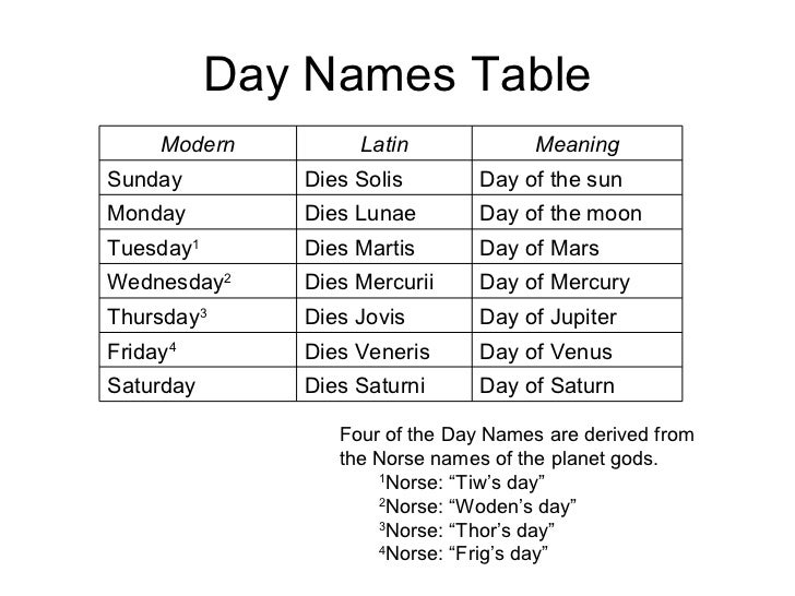 time-and-calendars-2009