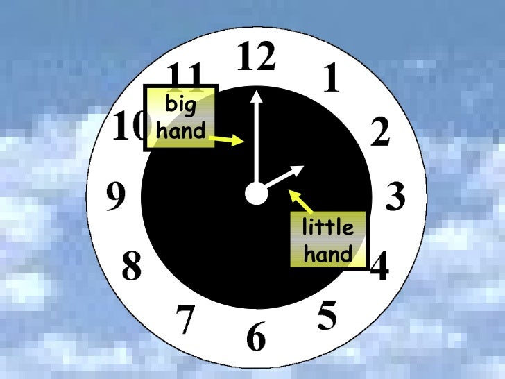 Tom's TEFL Time And Daily Routine