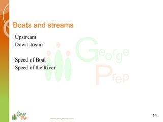 Boats and streams
Upstream
Downstream
Speed of Boat
Speed of the River
14
www.georgeprep.com
 