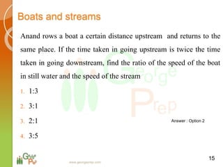 Boats and streams
Anand rows a boat a certain distance upstream and returns to the
same place. If the time taken in going upstream is twice the time
taken in going downstream, find the ratio of the speed of the boat
in still water and the speed of the stream
1. 1:3
2. 3:1
3. 2:1
4. 3:5
15
Answer : Option 2
www.georgeprep.com
 