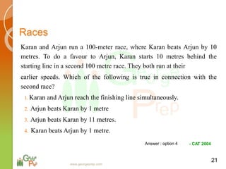 Races
Karan and Arjun run a 100-meter race, where Karan beats Arjun by 10
metres. To do a favour to Arjun, Karan starts 10 metres behind the
starting line in a second 100 metre race. They both run at their
earlier speeds. Which of the following is true in connection with the
second race?
1. Karan and Arjun reach the finishing line simultaneously.
2. Arjun beats Karan by 1 metre
3. Arjun beats Karan by 11 metres.
4. Karan beats Arjun by 1 metre.
21
- CAT 2004Answer : option 4
www.georgeprep.com
 