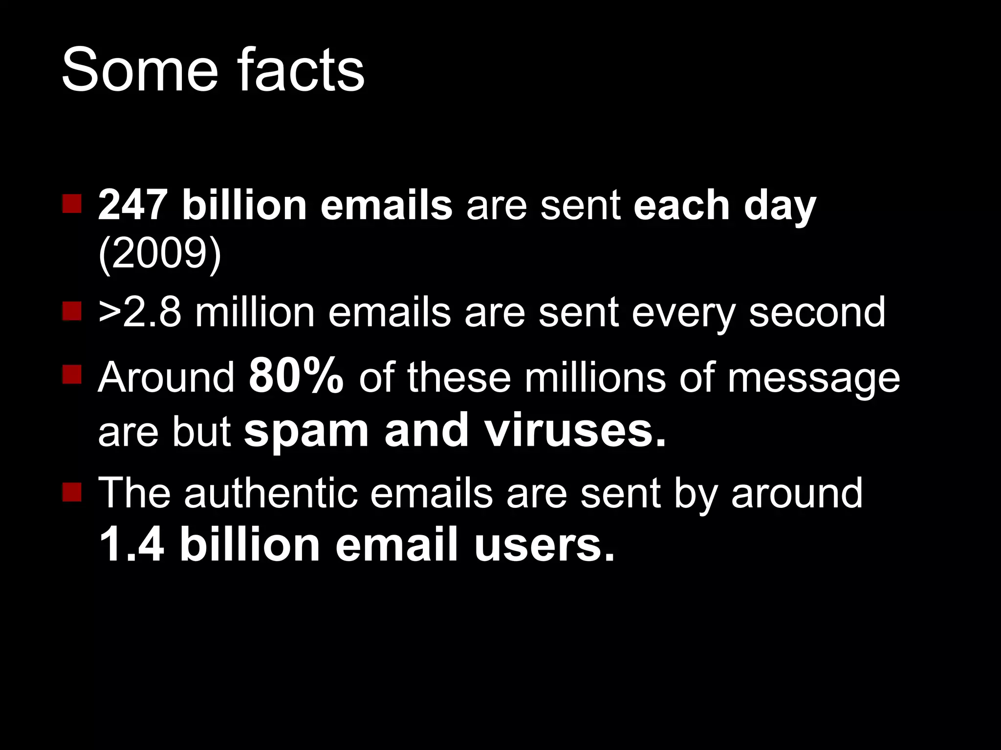 Some facts 247 billion emails  are sent  each day  (2009) >2.8 million emails are sent every second Around  80%  of these millions of message are but  spam and viruses. The authentic emails are sent by around  1.4 billion email users. 