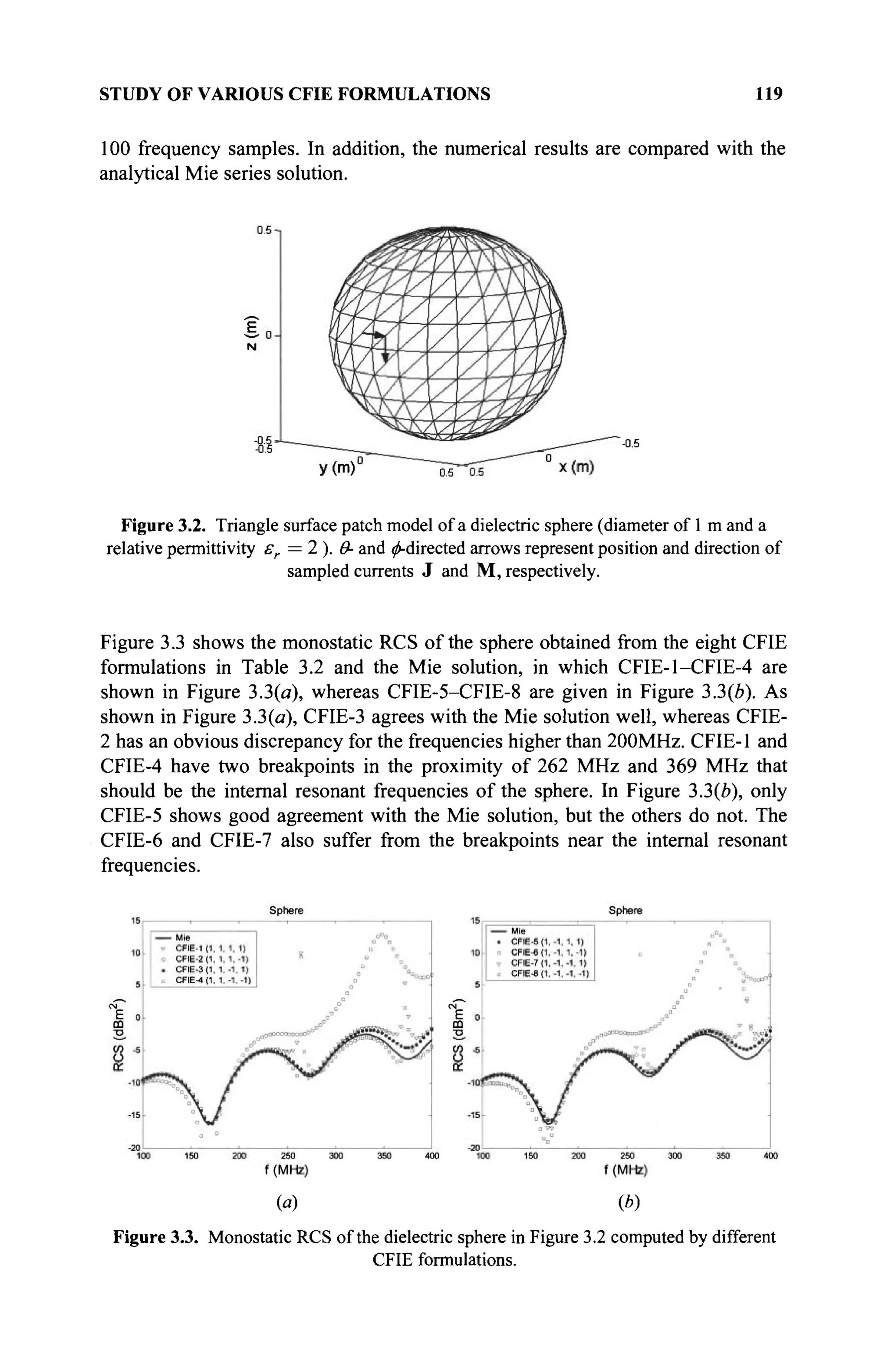 STUDY OF VARIOUS CFIE FORMULATIONS 119
100 frequency samples. In addition, the numerical results are compared with the
analytical Mie series solution.
Figure 3.2. Triangle surface patch model of a dielectric sphere (diameter of 1 m and a
relative permittivity er = 2 ). Θ- and ^-directed arrows represent position and direction of
sampled currents J and M, respectively.
Figure 3.3 shows the monostatic RCS of the sphere obtained from the eight CFIE
formulations in Table 3.2 and the Mie solution, in which CFIE-1-CFIE-4 are
shown in Figure 3.3(a), whereas CFIE-5-CFIE-8 are given in Figure 3.3(e). As
shown in Figure 3.3(a), CFIE-3 agrees with the Mie solution well, whereas CFIE-
2 has an obvious discrepancy for the frequencies higher than 200MHz. CFIE-1 and
CFIE-4 have two breakpoints in the proximity of 262 MHz and 369 MHz that
should be the internal resonant frequencies of the sphere. In Figure 3.3(b), only
CFIE-5 shows good agreement with the Mie solution, but the others do not. The
CFIE-6 and CFIE-7 also suffer from the breakpoints near the internal resonant
frequencies.
(a) (b)
Figure 3.3. Monostatic RCS of the dielectric sphere in Figure 3.2 computed by different
CFIE formulations.
 