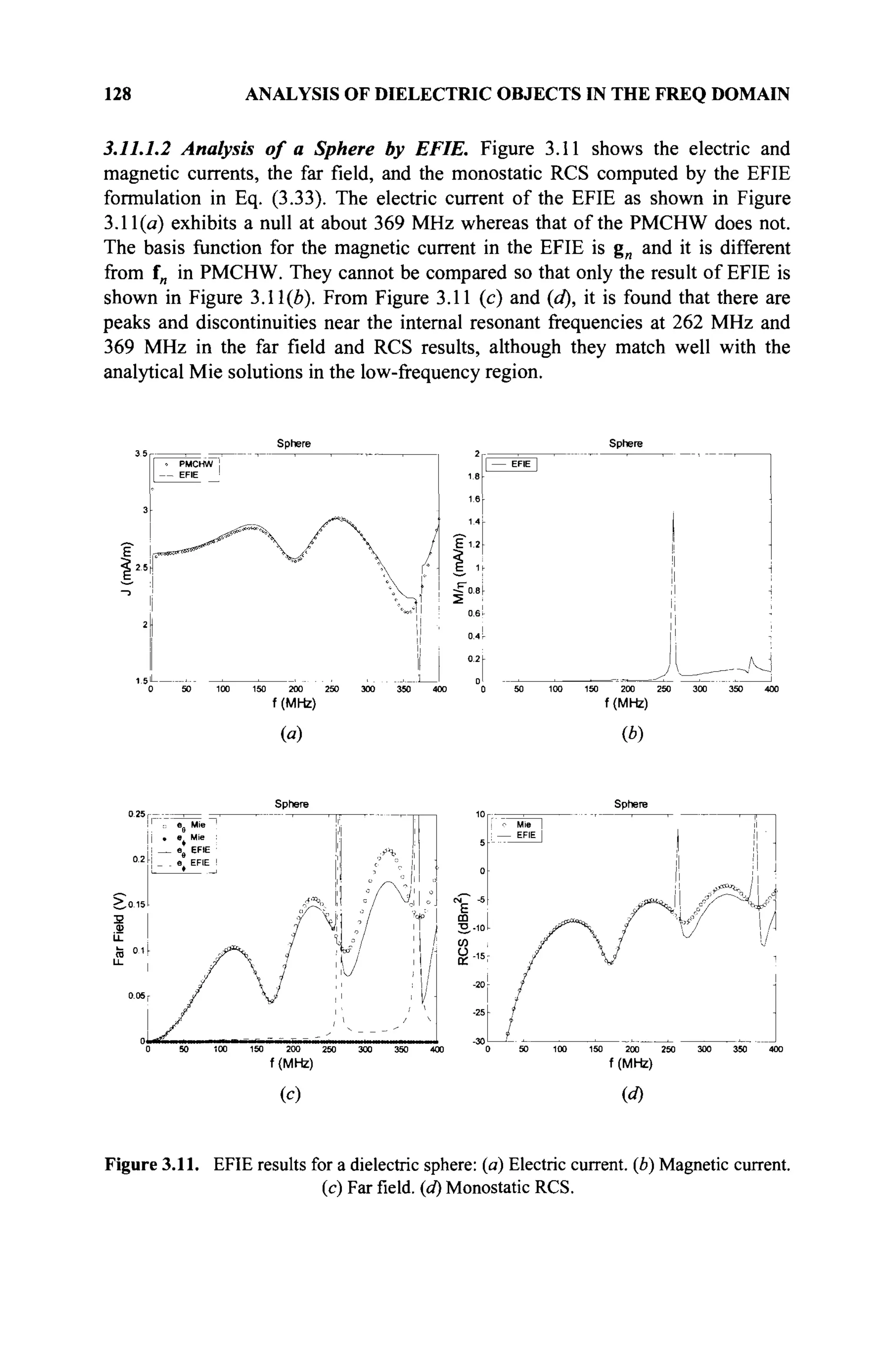 128 ANALYSIS OF DIELECTRIC OBJECTS IN THE FREQ DOMAIN
3.11.1.2 Analysis of a Sphere by EFIE. Figure 3.11 shows the electric and
magnetic currents, the far field, and the monostatic RCS computed by the EFIE
formulation in Eq. (3.33). The electric current of the EFIE as shown in Figure
3.11(a) exhibits a null at about 369 MHz whereas that of the PMCHW does not.
The basis function for the magnetic current in the EFIE is g„ and it is different
from fn in PMCHW. They cannot be compared so that only the result of EFIE is
shown in Figure 3.11(e). From Figure 3.11 (c) and (d), it is found that there are
peaks and discontinuities near the internal resonant frequencies at 262 MHz and
369 MHz in the far field and RCS results, although they match well with the
analytical Mie solutions in the low-frequency region.
Sphere Sphere
50 100 150 200 250 300
f(MHz)
(«) (b)
Sphere Sphere
0.2
> 0 , 5
1
in 01
1
e Mie
• e Mie
_ _ e EFIE
(c) (d)
Figure 3.11. EFIE results for a dielectric sphere: (a) Electric current, (b) Magnetic current.
(c) Far field, (d) Monostatic RCS.
 