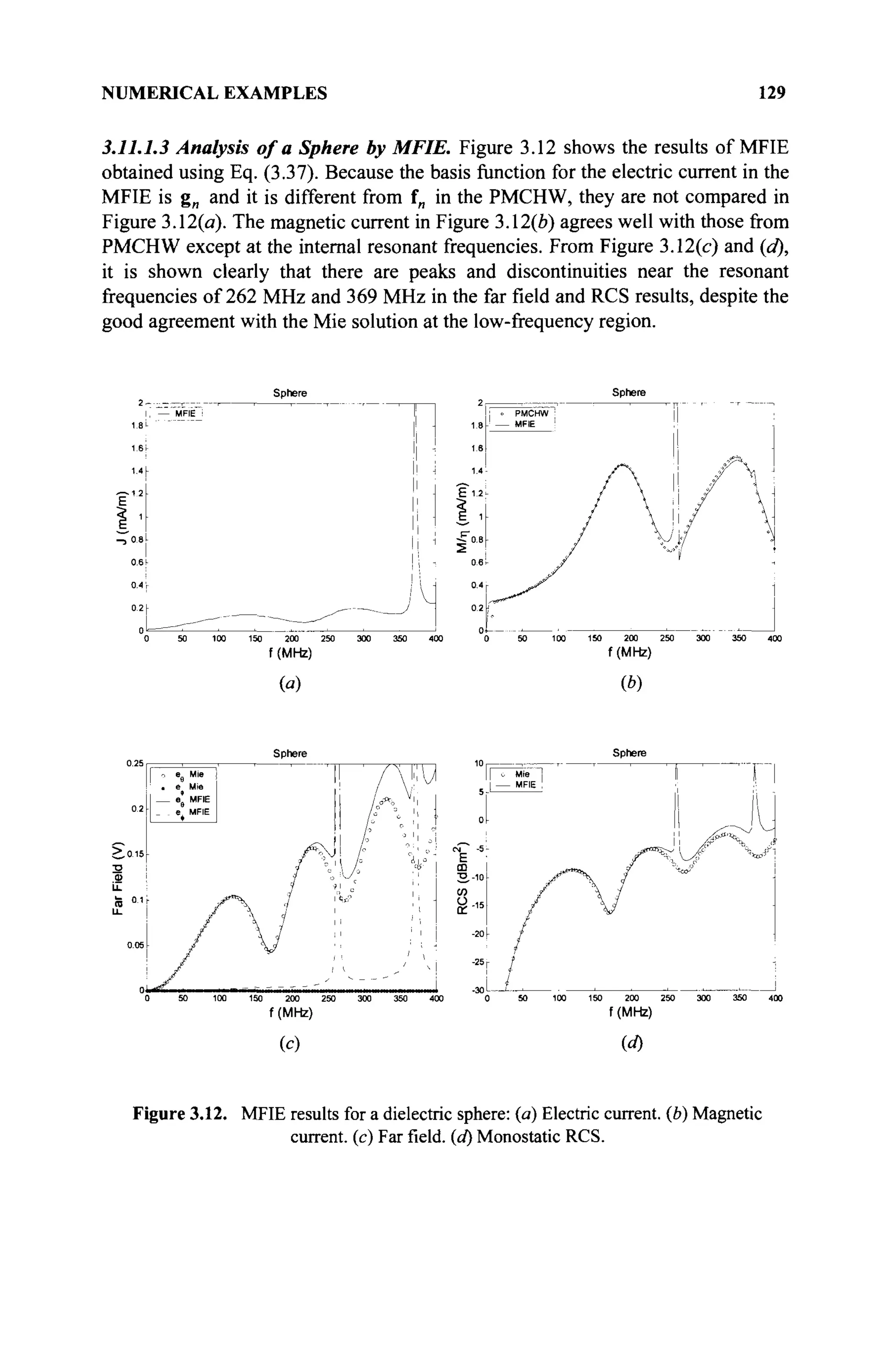 NUMERICAL EXAMPLES 129
3.11.1.3 Analysis of a Sphere by MFIE. Figure 3.12 shows the results of MFIE
obtained using Eq. (3.37). Because the basis function for the electric current in the
MFIE is g„ and it is different from fn in the PMCHW, they are not compared in
Figure 3.12(a). The magnetic current in Figure 3.12(e) agrees well with those from
PMCHW except at the internal resonant frequencies. From Figure 3.12(c) and (d),
it is shown clearly that there are peaks and discontinuities near the resonant
frequencies of 262 MHz and 369 MHz in the far field and RCS results, despite the
good agreement with the Mie solution at the low-frequency region.
Sphere Sphere
1.4|-
f(MHz)
{a)
Sphere Sphere
100 150 200 250 300 350 400
f(MHz)
(c) id)
Figure 3.12. MFIE results for a dielectric sphere: (a) Electric current, (b) Magnetic
current, (c) Far field, (d) Monostatic RCS.
 
