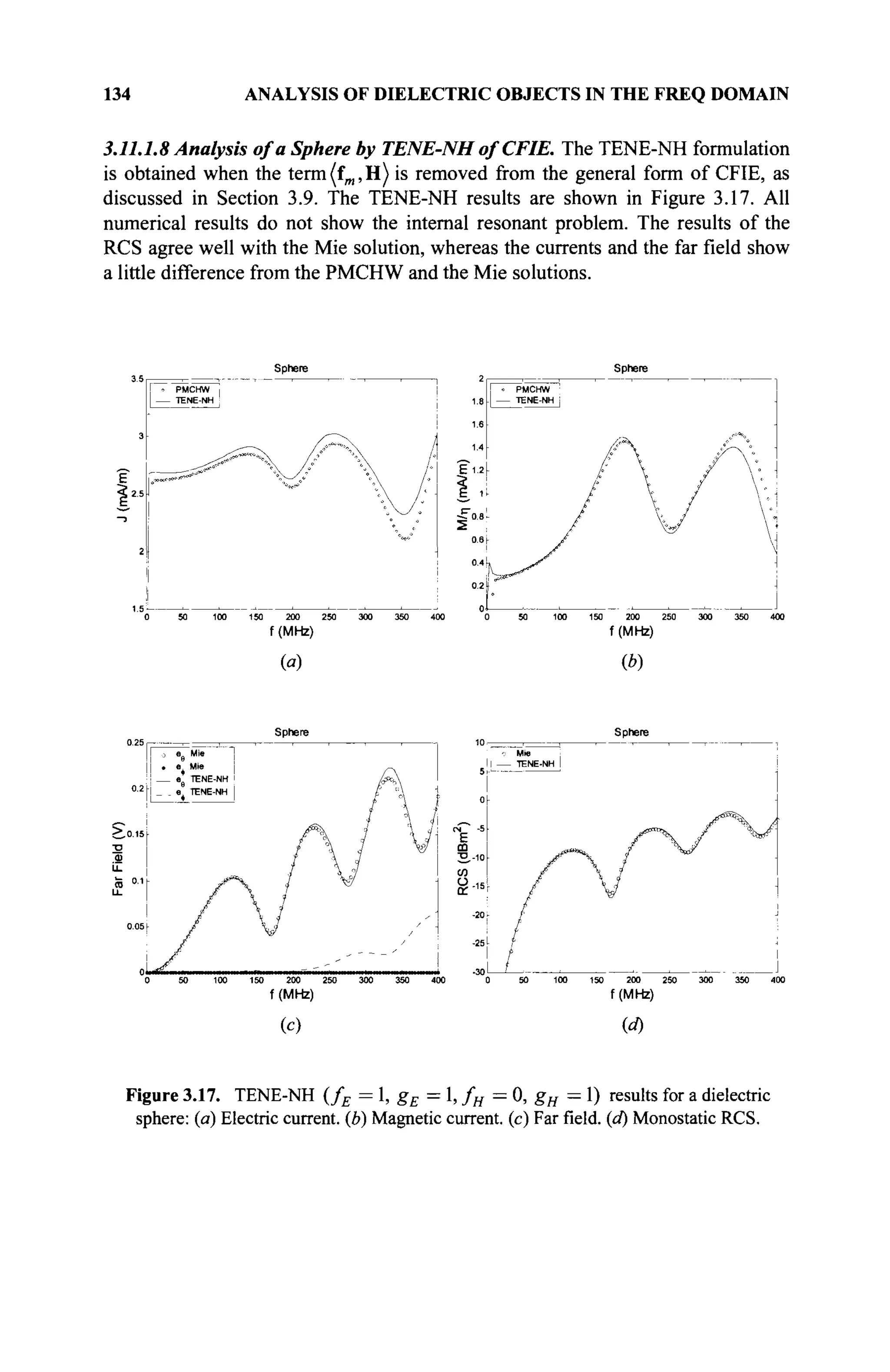 134 ANALYSIS OF DIELECTRIC OBJECTS IN THE FREQ DOMAIN
3.11.1.8 Analysis of a Sphere by TENE-NH of CFIE. The TENE-NH formulation
is obtained when the term(fm,H) is removed from the general form of CFIE, as
discussed in Section 3.9. The TENE-NH results are shown in Figure 3.17. All
numerical results do not show the internal resonant problem. The results of the
RCS agree well with the Mie solution, whereas the currents and the far field show
a little difference from the PMCHW and the Mie solutions.
Sphere Sphere
50 100 150 200 250 300 350 400
f(MHz)
(«)
50 100 150 200 250 300
f (MHz)
350 400
Φ)
Sphere Sphere
150 200 250 300 350
f(MHz)
50 100 150 200 250 300
f (MHz)
350 400
(c) W)
Figure 3.17. TENE-NH (fE = 1, gE = 1, fH = 0, gH - 1) results for a dielectric
sphere: (a) Electric current, (b) Magnetic current, (c) Farfield,(d) Monostatic RCS.
 