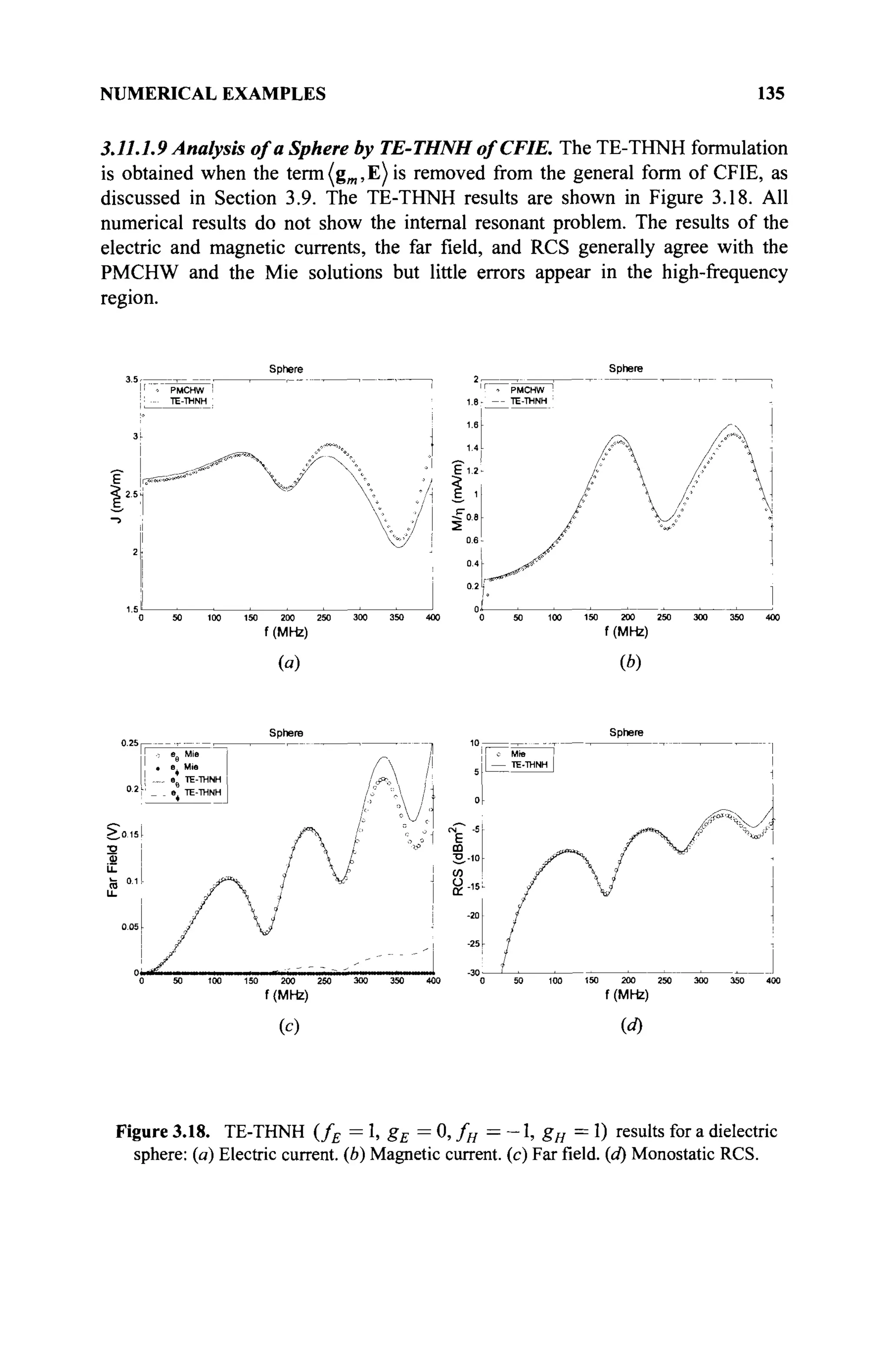 NUMERICAL EXAMPLES 135
3.11.1.9 Analysis of a Sphere by TE-THNH of CFIE. The TE-THNH formulation
is obtained when the term(gm,E) is removed from the general form of CFIE, as
discussed in Section 3.9. The TE-THNH results are shown in Figure 3.18. All
numerical results do not show the internal resonant problem. The results of the
electric and magnetic currents, the far field, and RCS generally agree with the
PMCHW and the Mie solutions but little errors appear in the high-frequency
region.
Sphere
PMCHW
TE-THNH
1
-> PMCHW
1.8- — TE-THNH
(«) (*)
Sphere Sphere
• β
ι
! -- 
'--%
Mie
Mie
TE-THNH
TE-THNH
50 100 150 200 250 300 350 400
f(MHz)
50 100 150 200 250 300
f(MHz)
(c) (d)
Figure 3.18. TE-THNH (fE = 1, gE = 0, fH = - 1 , gH = 1) results for a dielectric
sphere: (a) Electric current, (b) Magnetic current, (c) Far field, (d) Monostatic RCS.
 