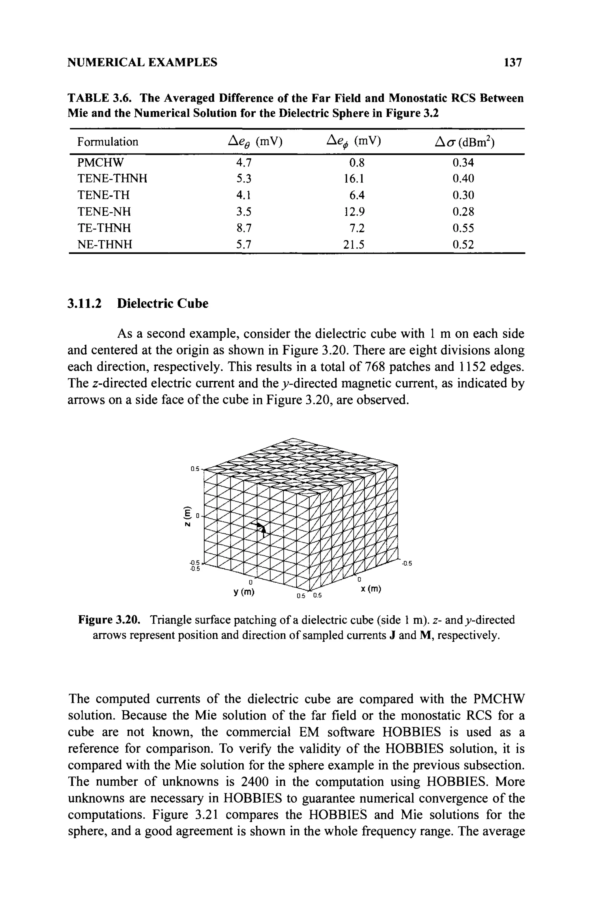 NUMERICAL EXAMPLES 137
TABLE 3.6. The Averaged Difference of the Far Field and Monostatic RCS Between
Mie and the Numerical Solution for the Dielectric Sphere in Figure 3.2
Formulation
PMCHW
TENE-THNH
TENE-TH
TENE-NH
TE-THNH
NE-THNH
Aee
4.7
5.3
4.1
3.5
8.7
5.7
(mV) Аеф (mV)
0.8
16.1
6.4
12.9
7.2
21.5
Δ <7(dBm2
)
0.34
0.40
0.30
0.28
0.55
0.52
3.11.2 Dielectric Cube
As a second example, consider the dielectric cube with 1 m on each side
and centered at the origin as shown in Figure 3.20. There are eight divisions along
each direction, respectively. This results in a total of 768 patches and 1152 edges.
The z-directed electric current and the j-directed magnetic current, as indicated by
arrows on a side face of the cube in Figure 3.20, are observed.
y(m) x(m)
Figure 3.20. Triangle surface patching of a dielectric cube (side 1 m). z- and^-directed
arrows represent position and direction of sampled currents J and M, respectively.
The computed currents of the dielectric cube are compared with the PMCHW
solution. Because the Mie solution of the far field or the monostatic RCS for a
cube are not known, the commercial EM software HOBBIES is used as a
reference for comparison. To verify the validity of the HOBBIES solution, it is
compared with the Mie solution for the sphere example in the previous subsection.
The number of unknowns is 2400 in the computation using HOBBIES. More
unknowns are necessary in HOBBIES to guarantee numerical convergence of the
computations. Figure 3.21 compares the HOBBIES and Mie solutions for the
sphere, and a good agreement is shown in the whole frequency range. The average
 