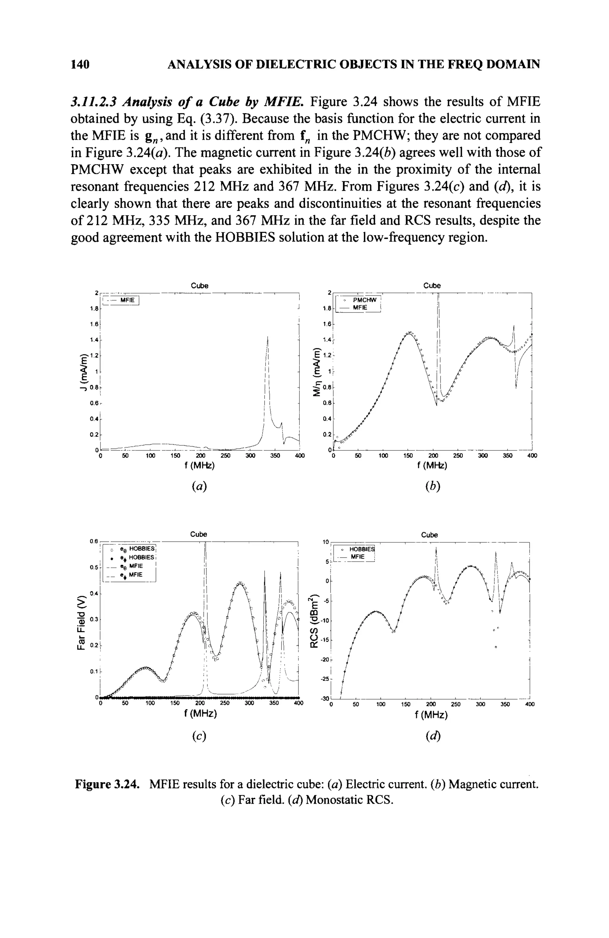 140 ANALYSIS OF DIELECTRIC OBJECTS IN THE FREQ DOMAIN
3.11.2.3 Analysis of a Cube by MFIE. Figure 3.24 shows the results of MFIE
obtained by using Eq. (3.37). Because the basis function for the electric current in
the MFIE is g„,and it is different from f„ in the PMCHW; they are not compared
in Figure 3.24(a). The magnetic current in Figure 3.24(b) agrees well with those of
PMCHW except that peaks are exhibited in the in the proximity of the internal
resonant frequencies 212 MHz and 367 MHz. From Figures 3.24(c) and (d), it is
clearly shown that there are peaks and discontinuities at the resonant frequencies
of 212 MHz, 335 MHz, and 367 MHz in the far field and RCS results, despite the
good agreement with the HOBBIES solution at the low-frequency region.
VJ,
„ 1 = = ^
f(MHz)
(«)
350 400
f (MHz)
50 100 150 200 250 300 350 400
f (MHz)
(c)
f (MHz)
(d)
Figure 3.24. MFIE results for a dielectric cube: (a) Electric current, (b) Magnetic current.
(c) Far field, (d) Monostatic RCS.
 