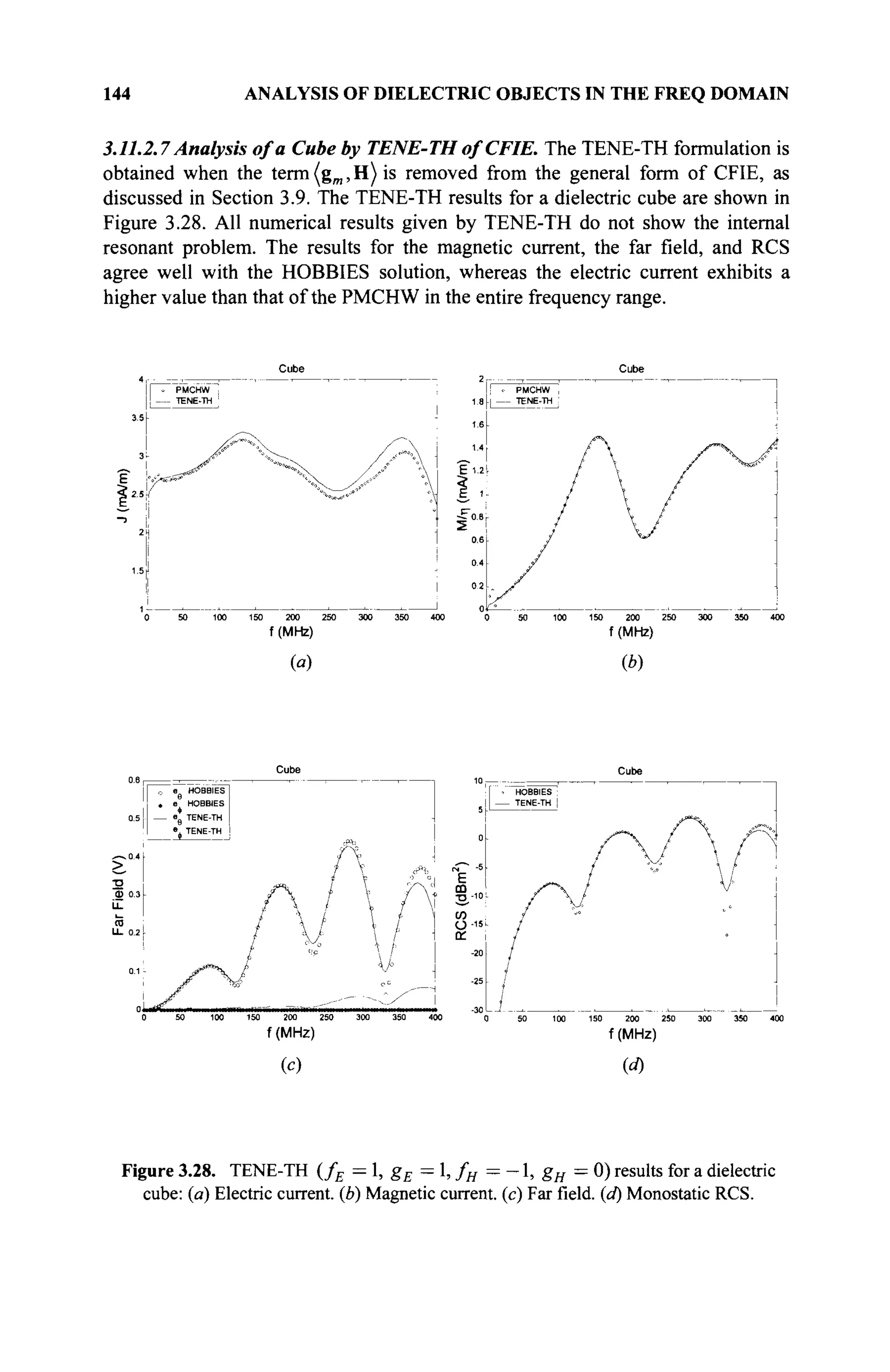 144 ANALYSIS OF DIELECTRIC OBJECTS IN THE FREQ DOMAIN
3.11.2.7 Analysis of a Cube by TENE-TH of CFIE. The TENE-TH formulation is
obtained when the term(gm,H) is removed from the general form of CFIE, as
discussed in Section 3.9. The TENE-TH results for a dielectric cube are shown in
Figure 3.28. All numerical results given by TENE-TH do not show the internal
resonant problem. The results for the magnetic current, the far field, and RCS
agree well with the HOBBIES solution, whereas the electric current exhibits a
higher value than that of the PMCHW in the entire frequency range.
(«)
50 100 150 200 250 300 350 400
f(MHz)
(b)
г
0.5 | -
л 0 . 4 к
Ό
tu 0.31
r. e HOBBIES
Θ
* e HOBBIES
— βθ TENE-TH
· , TENE-TH

 /
(c)
E
m
■О -1°L
( О
О -15t
50 100 150 200 250 300 350 400
f (MHz)
HOBBIES :
- TENE-TH |
-30L_J _._._
V
100 150 200 250 300 350 400
f (MHz)
(d)
Figure 3.28. TENE-TH (fE = 1, gE - 1, fH — -1, gH = 0) results for a dielectric
cube: (a) Electric current, (b) Magnetic current, (c) Farfield,(d) Monostatic RCS.
 