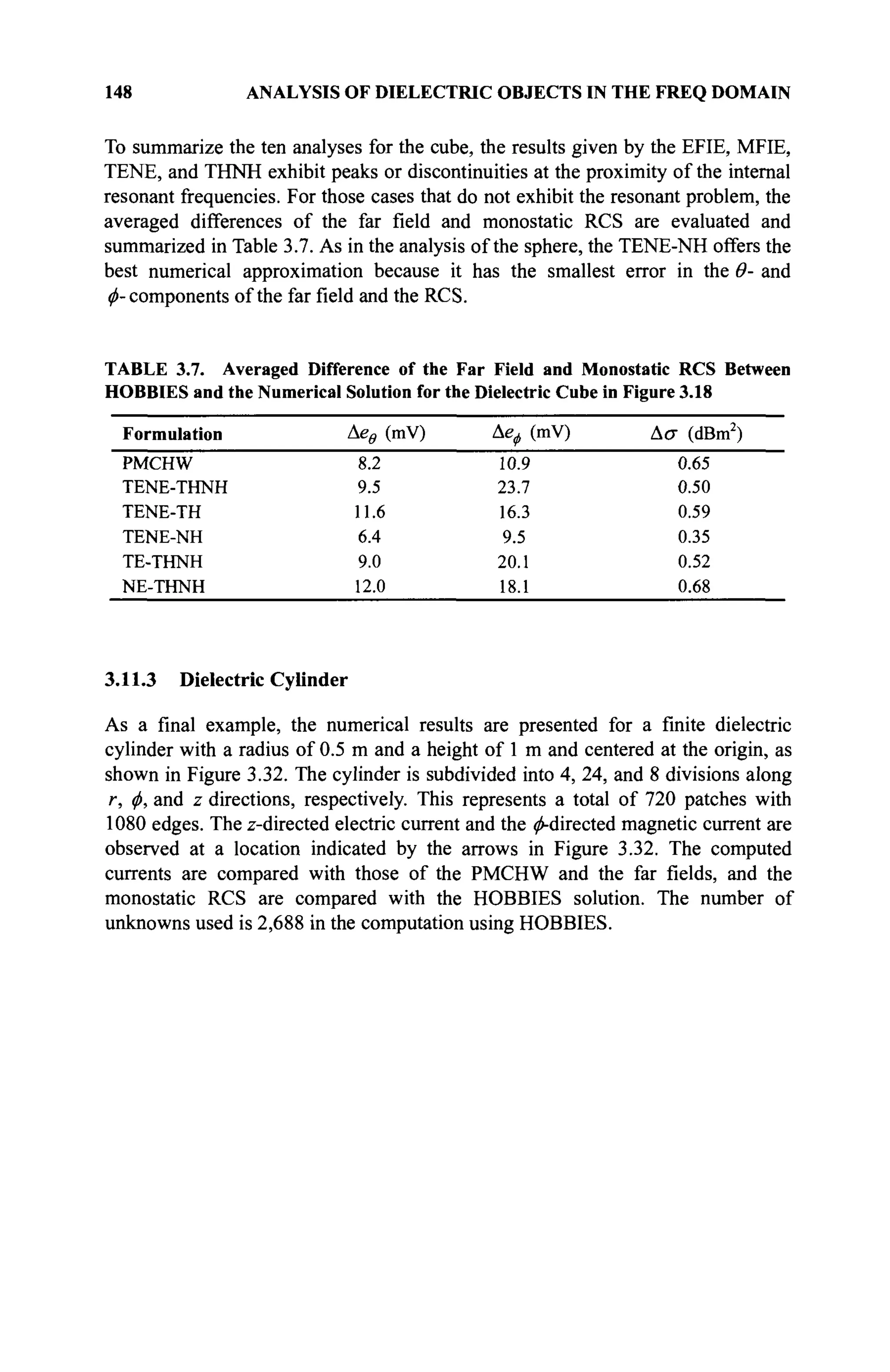148 ANALYSIS OF DIELECTRIC OBJECTS IN THE FREQ DOMAIN
To summarize the ten analyses for the cube, the results given by the EFIE, MFIE,
TENE, and THNH exhibit peaks or discontinuities at the proximity of the internal
resonant frequencies. For those cases that do not exhibit the resonant problem, the
averaged differences of the far field and monostatic RCS are evaluated and
summarized in Table 3.7. As in the analysis of the sphere, the TENE-NH offers the
best numerical approximation because it has the smallest error in the Θ- and
φ- components of the far field and the RCS.
TABLE 3.7. Averaged Difference of the Far Field and Monostatic RCS Between
HOBBIES and the Numerical Solution for the Dielectric Cube in Figure 3.18
Formulation
PMCHW
TENE-THNH
TENE-TH
TENE-NH
TE-THNH
NE-THNH
Aee (mV)
8.2
9.5
11.6
6.4
9.0
12.0
Аеф (mV)
10.9
23.7
16.3
9.5
20.1
18.1
Δ σ (dBm2
)
0.65
0.50
0.59
0.35
0.52
0.68
3.11.3 Dielectric Cylinder
As a final example, the numerical results are presented for a finite dielectric
cylinder with a radius of 0.5 m and a height of 1 m and centered at the origin, as
shown in Figure 3.32. The cylinder is subdivided into 4, 24, and 8 divisions along
г, ф, and z directions, respectively. This represents a total of 720 patches with
1080 edges. The z-directed electric current and the ^-directed magnetic current are
observed at a location indicated by the arrows in Figure 3.32. The computed
currents are compared with those of the PMCHW and the far fields, and the
monostatic RCS are compared with the HOBBIES solution. The number of
unknowns used is 2,688 in the computation using HOBBIES.
 