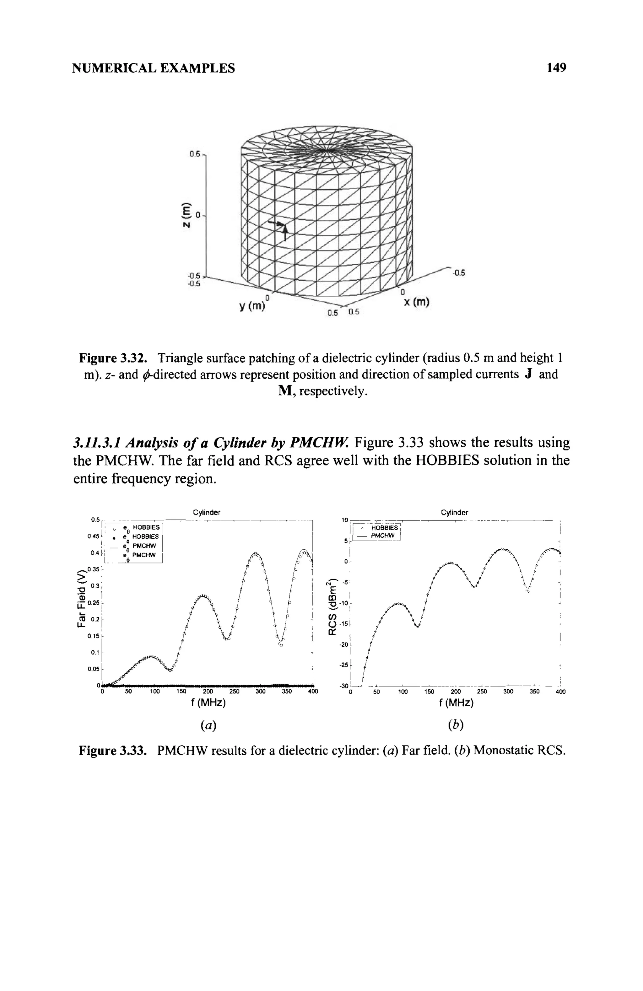 NUMERICAL EXAMPLES 149
Figure 3.32. Triangle surface patching of a dielectric cylinder (radius 0.5 m and height 1
m). z- and ^-directed arrows represent position and direction of sampled currents J and
M, respectively.
3.11.3.1 Analysis of a Cylinder by PMCHW. Figure 3.33 shows the results using
the PMCHW. The far field and RCS agree well with the HOBBIES solution in the
entire frequency region.
0.5,
0.45'
0.4 И
^ ^ 0 35 -
>
2 0 3
ί
ω I
Τ 0.25 i
0.05
0 -
Cylinder
0 e HOBBIES
. β HOBBIES
e PMCHW
6
e PMCHW
Φ
"V
/  I
V
j - HOBBIES
PMCHW
5 h1 J
E
m
ю
50 100 150 2D0 250 300 350 400
f (MHz)
V
50 100 150 200 250 300 35D 400
f (MHz)
(a) Ф)
Figure 3.33. PMCHW results for a dielectric cylinder: (a) Far field, (b) Monostatic RCS.
 