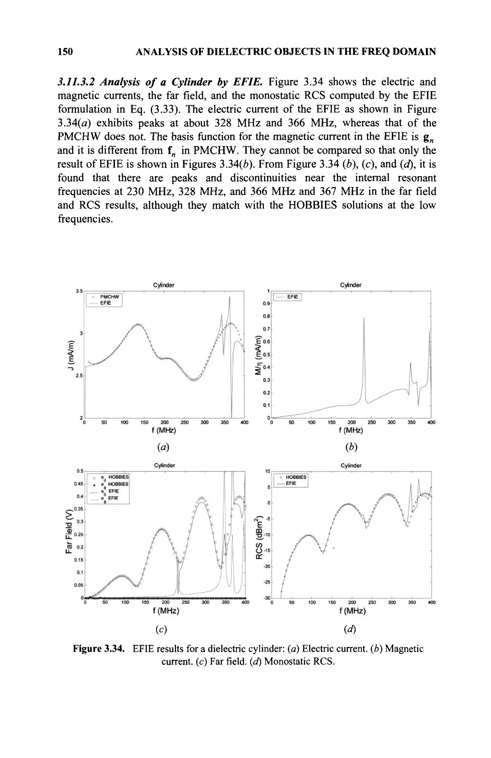 150 ANALYSIS OF DIELECTRIC OBJECTS IN THE FREQ DOMAIN
3.11.3.2 Analysis of a Cylinder by EFIE. Figure 3.34 shows the electric and
magnetic currents, the far field, and the monostatic RCS computed by the EFIE
formulation in Eq. (3.33). The electric current of the EFIE as shown in Figure
3.34(a) exhibits peaks at about 328 MHz and 366 MHz, whereas that of the
PMCHW does not. The basis function for the magnetic current in the EFIE is g„
and it is different from fn in PMCHW. They cannot be compared so that only the
result of EFIE is shown in Figures 3.34(e). From Figure 3.34 (b), (c), and (d), it is
found that there are peaks and discontinuities near the internal resonant
frequencies at 230 MHz, 328 MHz, and 366 MHz and 367 MHz in the far field
and RCS results, although they match with the HOBBIES solutions at the low
frequencies.
(c) id)
Figure 3.34. EFIE results for a dielectric cylinder: (a) Electric current, (b) Magnetic
current, (c) Far field, (d) Monostatic RCS.
 