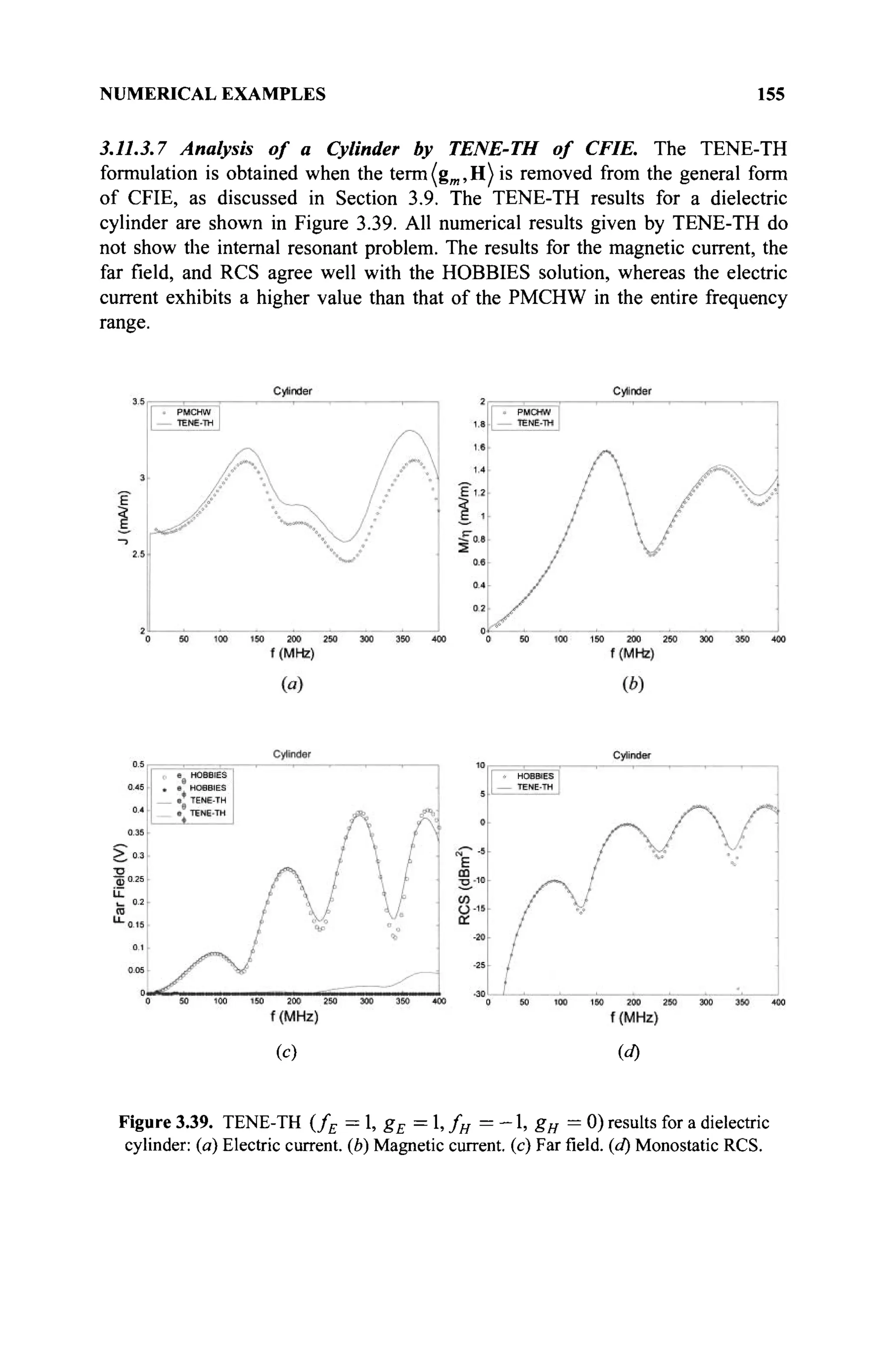 NUMERICAL EXAMPLES 155
3.11.3.7 Analysis of a Cylinder by TENE-TH of CFIE. The TENE-TH
formulation is obtained when the term(gm,H) is removed from the general form
of CFIE, as discussed in Section 3.9. The TENE-TH results for a dielectric
cylinder are shown in Figure 3.39. All numerical results given by TENE-TH do
not show the internal resonant problem. The results for the magnetic current, the
far field, and RCS agree well with the HOBBIES solution, whereas the electric
current exhibits a higher value than that of the PMCHW in the entire frequency
range.
(c) (d)
Figure 3.39. TENE-TH (fE = 1, gE = 1, fH = - 1 , gH = 0) results for a dielectric
cylinder: (a) Electric current, (b) Magnetic current, (c) Farfield,(d) Monostatic RCS.
 