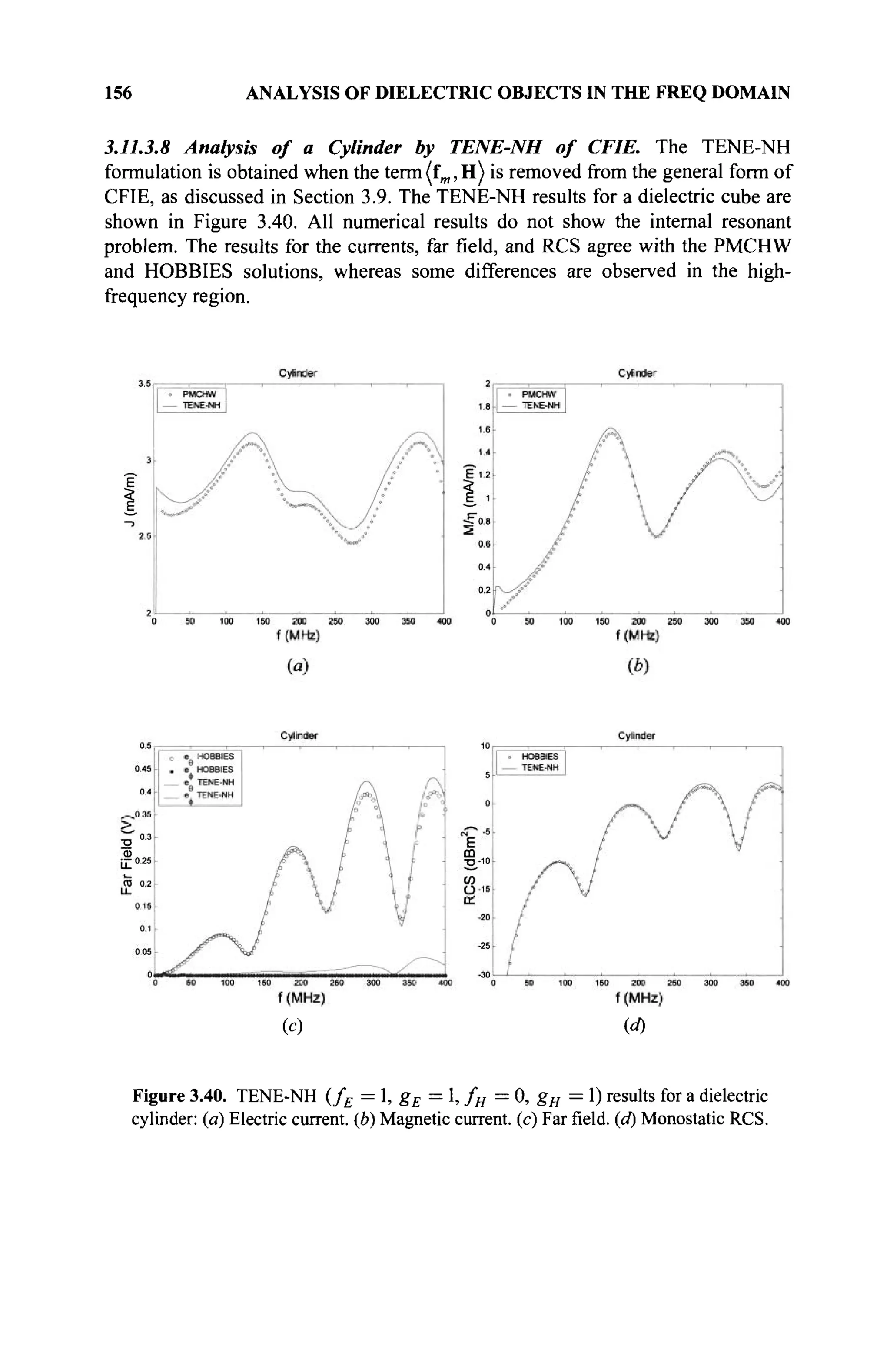 156 ANALYSIS OF DIELECTRIC OBJECTS IN THE FREQ DOMAIN
3.11.3.8 Analysis of a Cylinder by TENE-NH of CFIE. The TENE-NH
formulation is obtained when the term(fm,H) is removed from the general form of
CFIE, as discussed in Section 3.9. The TENE-NH results for a dielectric cube are
shown in Figure 3.40. All numerical results do not show the internal resonant
problem. The results for the currents, far field, and RCS agree with the PMCHW
and HOBBIES solutions, whereas some differences are observed in the high-
frequency region.
(c) (d)
Figure 3.40. TENE-NH (fE = 1, gE = 1, fH = 0, gH — 1) results for a dielectric
cylinder: (a) Electric current, (b) Magnetic current, (c) Far field, (d) Monostatic RCS.
 