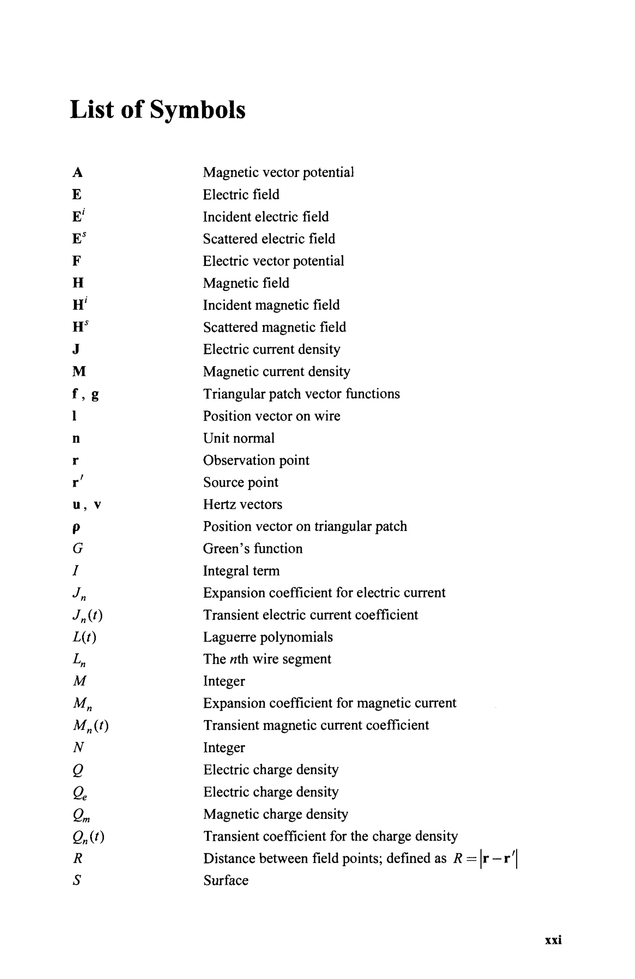 List of Symbols
A
E
E'
Es
F
H
H'
И*
J
M
f , g
1
n
r
r'
U , V
P
G
I
J«
J«(t)
L{t)
К
M
Mn
M„(t)
N
Q
Qe
Qm
Qn(t)
R
S
Magnetic vector potential
Electric field
Incident electric field
Scattered electric field
Electric vector potential
Magnetic field
Incident magnetic field
Scattered magnetic field
Electric current density
Magnetic current density
Triangular patch vector functions
Position vector on wire
Unit normal
Observation point
Source point
Hertz vectors
Position vector on triangular patch
Green's function
Integral term
Expansion coefficient for electric current
Transient electric current coefficient
Laguerre polynomials
The «th wire segment
Integer
Expansion coefficient for magnetic current
Transient magnetic current coefficient
Integer
Electric charge density
Electric charge density
Magnetic charge density
Transient coefficient for the charge density
Distance between field points; defined as R
Surface
 