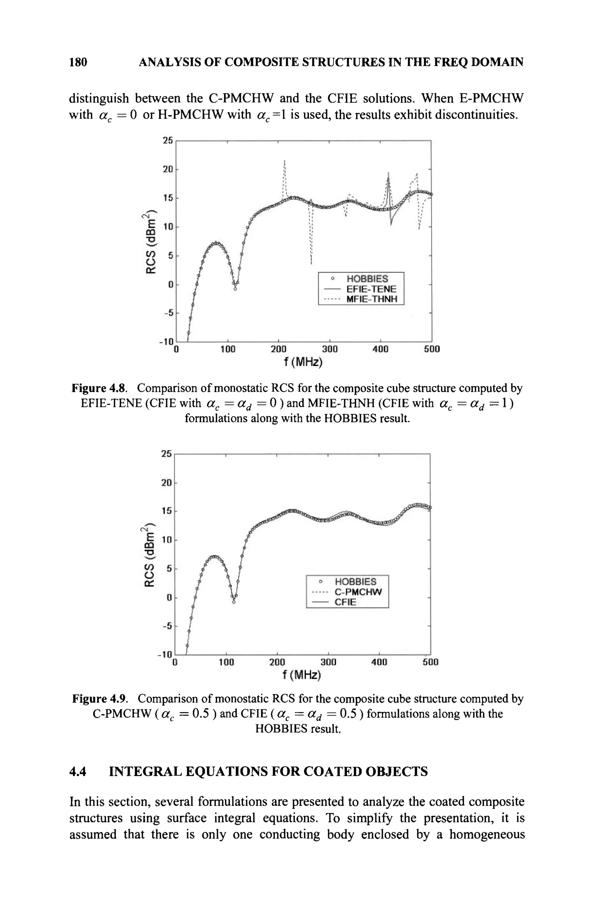 180 ANALYSIS OF COMPOSITE STRUCTURES IN THE FREQ DOMAIN
distinguish between the C-PMCHW and the CFIE solutions. When E-PMCHW
with ac = 0 or H-PMCHW with ac =1 is used, the results exhibit discontinuities.
Figure 4.8. Comparison of monostatic RCS for the composite cube structure computed by
EFIE-TENE (CFIE with ac = ad = 0 ) and MFIE-THNH (CFIE with ac = ad = 1 )
formulations along with the HOBBIES result.
Figure 4.9. Comparison of monostatic RCS for the composite cube structure computed by
C-PMCHW ( ac = 0.5 ) and CFIE ( ac = ad = 0.5 ) formulations along with the
HOBBIES result.
4.4 INTEGRAL EQUATIONS FOR COATED OBJECTS
In this section, several formulations are presented to analyze the coated composite
structures using surface integral equations. To simplify the presentation, it is
assumed that there is only one conducting body enclosed by a homogeneous
 