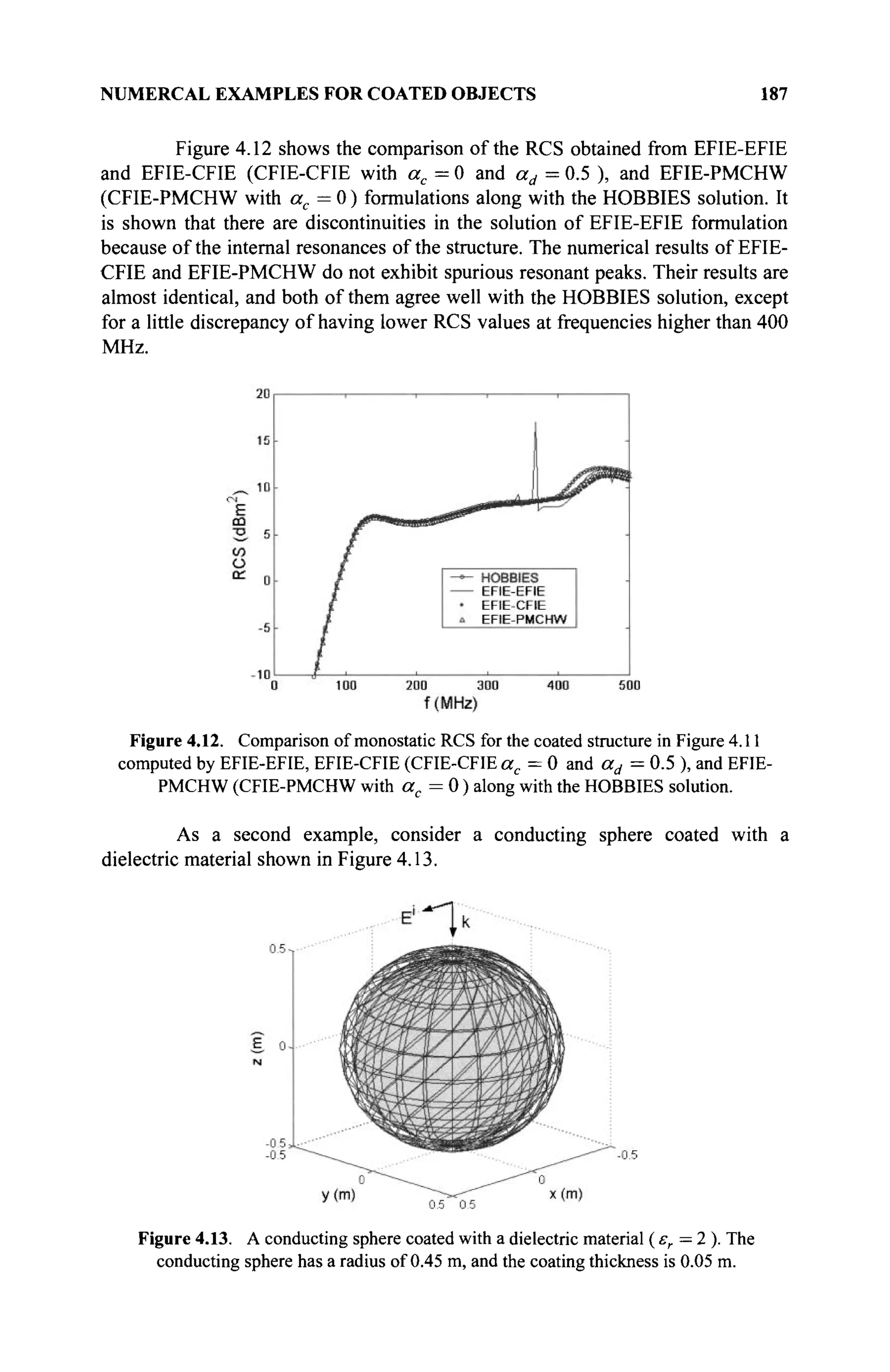 NUMERCAL EXAMPLES FOR COATED OBJECTS 187
Figure 4.12 shows the comparison of the RCS obtained from EFIE-EFIE
and EFIE-CFIE (CFIE-CFIE with ac = 0 and ad = 0.5 ), and EFIE-PMCHW
(CFIE-PMCHW with ac = 0 ) formulations along with the HOBBIES solution. It
is shown that there are discontinuities in the solution of EFIE-EFIE formulation
because of the internal resonances of the structure. The numerical results of EFIE-
CFIE and EFIE-PMCHW do not exhibit spurious resonant peaks. Their results are
almost identical, and both of them agree well with the HOBBIES solution, except
for a little discrepancy of having lower RCS values at frequencies higher than 400
MHz.
Figure 4.12. Comparison of monostatic RCS for the coated structure in Figure 4.11
computed by EFIE-EFIE, EFIE-CFIE (CFIE-CFIE ac = 0 and ad = 0.5 ), and EFIE-
PMCHW (CFIE-PMCHW with ac = 0 ) along with the HOBBIES solution.
As a second example, consider a conducting sphere coated with a
dielectric material shown in Figure 4.13.
Figure 4.13. A conducting sphere coated with a dielectric material ( er = 2 ). The
conducting sphere has a radius of 0.45 m, and the coating thickness is 0.05 m.
 