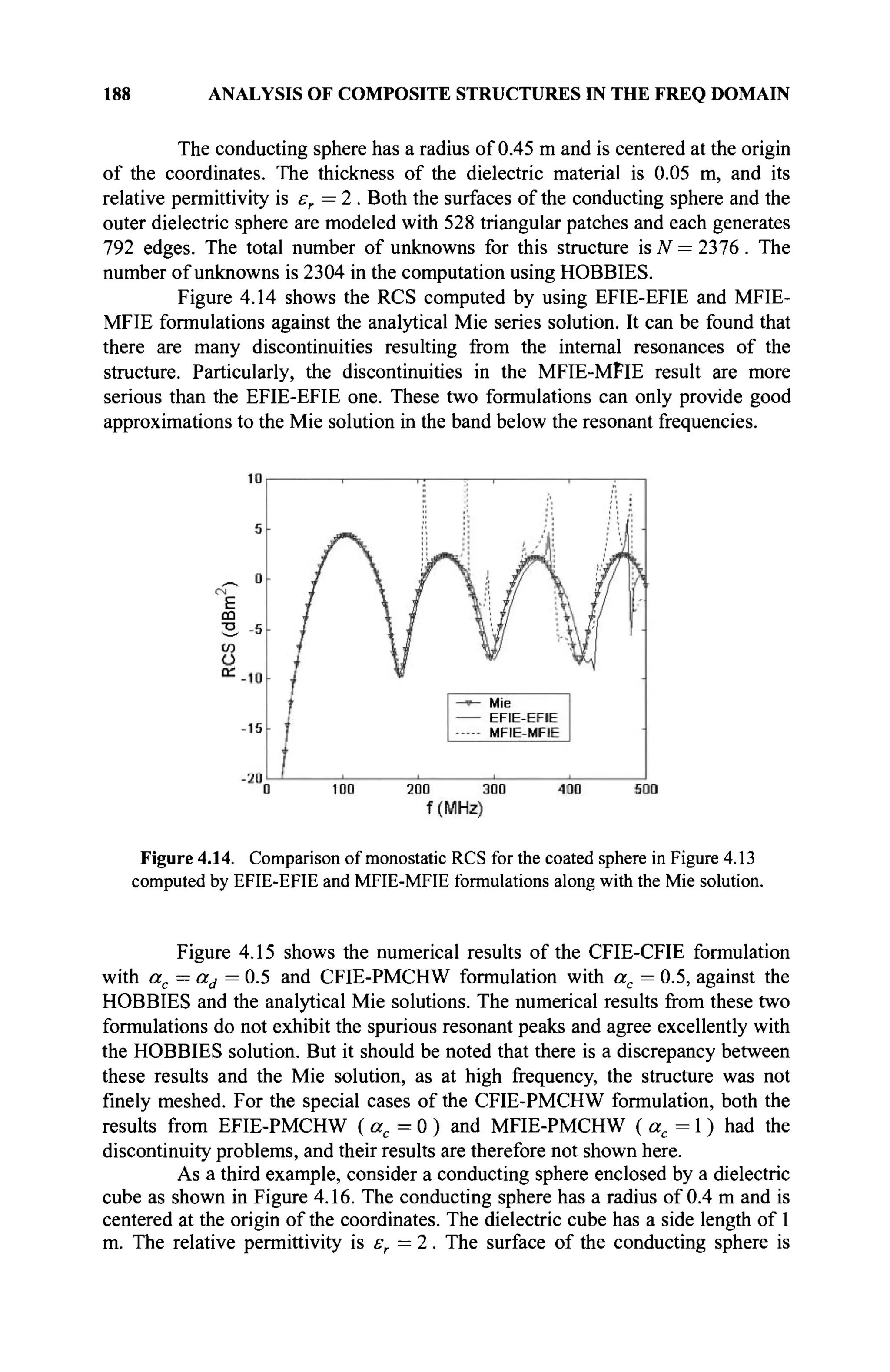 188 ANALYSIS OF COMPOSITE STRUCTURES IN THE FREQ DOMAIN
The conducting sphere has a radius of 0.45 m and is centered at the origin
of the coordinates. The thickness of the dielectric material is 0.05 m, and its
relative permittivity is er = 2 . Both the surfaces of the conducting sphere and the
outer dielectric sphere are modeled with 528 triangular patches and each generates
792 edges. The total number of unknowns for this structure is N = 2376 . The
number of unknowns is 2304 in the computation using HOBBIES.
Figure 4.14 shows the RCS computed by using EFIE-EFIE and MFIE-
MFIE formulations against the analytical Mie series solution. It can be found that
there are many discontinuities resulting from the internal resonances of the
structure. Particularly, the discontinuities in the MFIE-MFIE result are more
serious than the EFIE-EFIE one. These two formulations can only provide good
approximations to the Mie solution in the band below the resonant frequencies.
Figure 4.14. Comparison of monostatic RCS for the coated sphere in Figure 4.13
computed by EFIE-EFIE and MFIE-MFIE formulations along with the Mie solution.
Figure 4.15 shows the numerical results of the CFIE-CFIE formulation
with ac=ad = 0.5 and CFIE-PMCHW formulation with ac = 0.5, against the
HOBBIES and the analytical Mie solutions. The numerical results from these two
formulations do not exhibit the spurious resonant peaks and agree excellently with
the HOBBIES solution. But it should be noted that there is a discrepancy between
these results and the Mie solution, as at high frequency, the structure was not
finely meshed. For the special cases of the CFIE-PMCHW formulation, both the
results from EFIE-PMCHW ( ac = 0 ) and MFIE-PMCHW (ac=l) had the
discontinuity problems, and their results are therefore not shown here.
As a third example, consider a conducting sphere enclosed by a dielectric
cube as shown in Figure 4.16. The conducting sphere has a radius of 0.4 m and is
centered at the origin of the coordinates. The dielectric cube has a side length of 1
m. The relative permittivity is sr = 2. The surface of the conducting sphere is
 