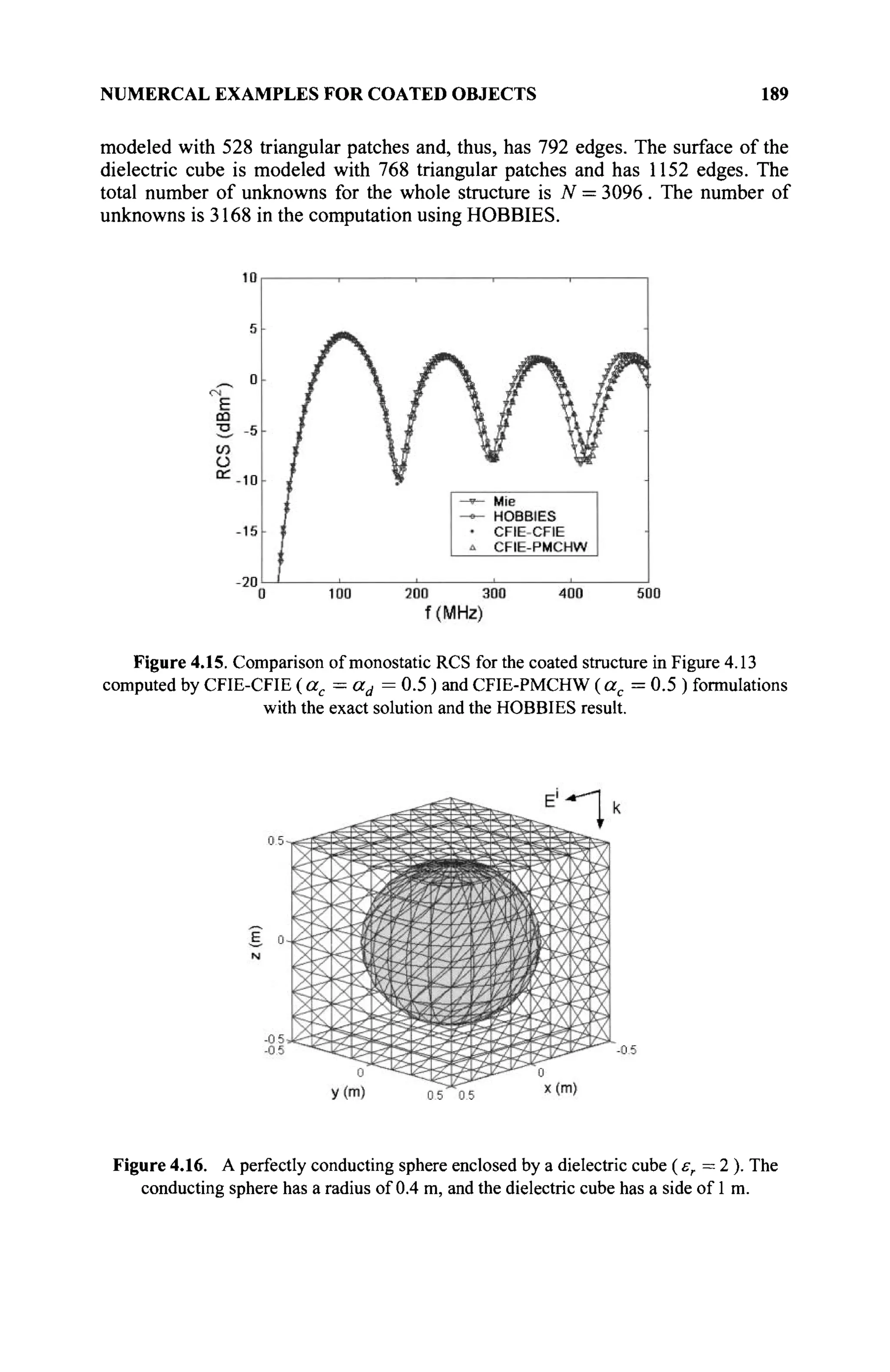 NUMERCAL EXAMPLES FOR COATED OBJECTS 189
modeled with 528 triangular patches and, thus, has 792 edges. The surface of the
dielectric cube is modeled with 768 triangular patches and has 1152 edges. The
total number of unknowns for the whole structure is N = 3096 . The number of
unknowns is 3168 in the computation using HOBBIES.
Figure 4.15. Comparison of monostatic RCS for the coated structure in Figure 4.13
computed by CFIE-CFIE (ac=ad= 0.5 ) and CFIE-PMCHW (ac = 0.5 ) formulations
with the exact solution and the HOBBIES result.
Figure 4.16. A perfectly conducting sphere enclosed by a dielectric cube ( sr = 2 ). The
conducting sphere has a radius of 0.4 m, and the dielectric cube has a side of 1 m.
 