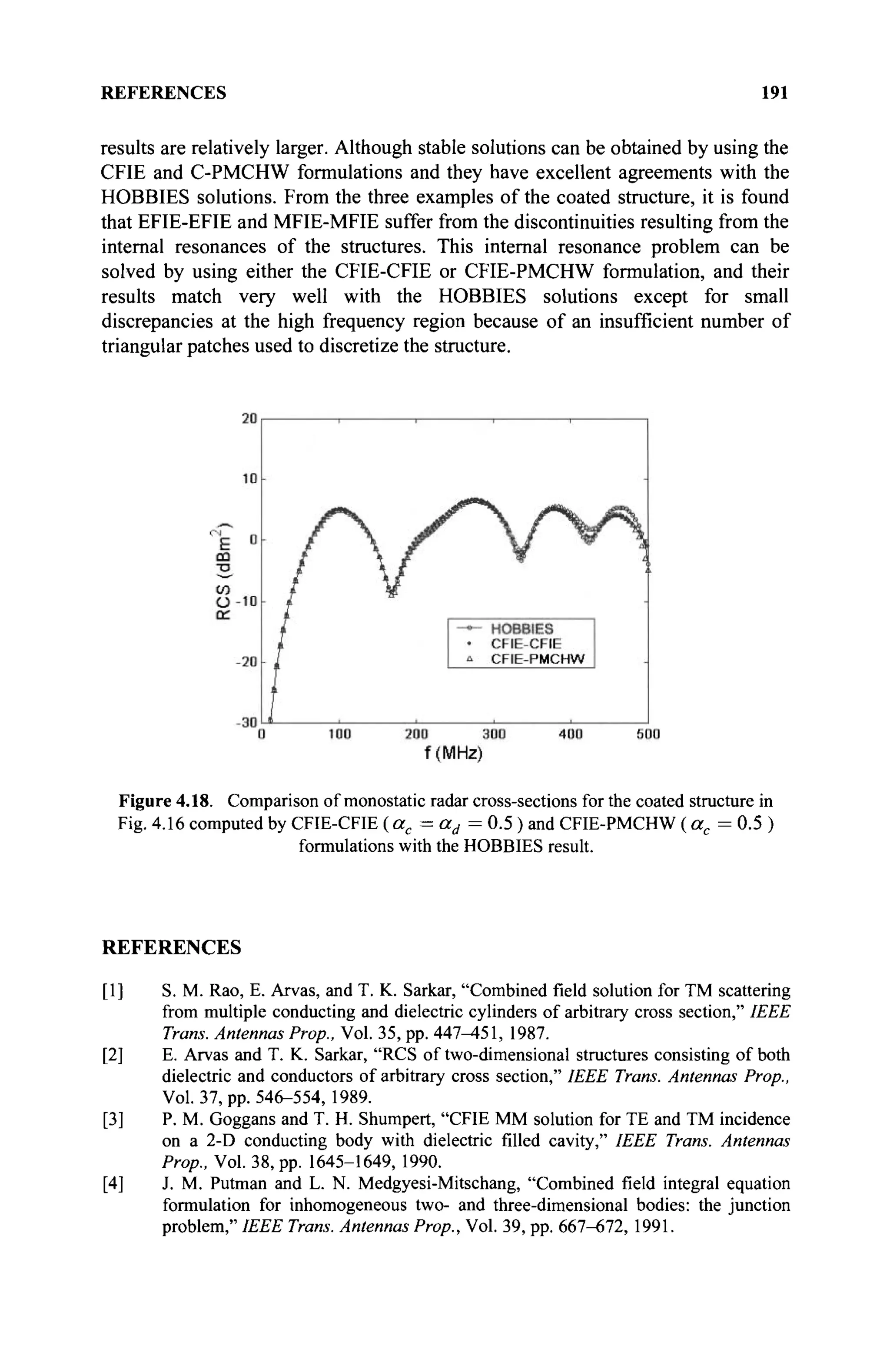 REFERENCES 191
results are relatively larger. Although stable solutions can be obtained by using the
CFIE and C-PMCHW formulations and they have excellent agreements with the
HOBBIES solutions. From the three examples of the coated structure, it is found
that EFIE-EFIE and MFIE-MFIE suffer from the discontinuities resulting from the
internal resonances of the structures. This internal resonance problem can be
solved by using either the CFIE-CFIE or CFIE-PMCHW formulation, and their
results match very well with the HOBBIES solutions except for small
discrepancies at the high frequency region because of an insufficient number of
triangular patches used to discretize the structure.
Figure 4.18. Comparison of monostatic radar cross-sections for the coated structure in
Fig. 4.16 computed by CFIE-CFIE ( ac = ad = 0.5 ) and CFIE-PMCHW ( ac = 0.5 )
formulations with the HOBBIES result.
REFERENCES
[1] S. M. Rao, E. Arvas, and T. K. Sarkar, "Combined field solution for TM scattering
from multiple conducting and dielectric cylinders of arbitrary cross section," IEEE
Trans. Antennas Prop., Vol. 35, pp. 447-451, 1987.
[2] E. Arvas and T. K. Sarkar, "RCS of two-dimensional structures consisting of both
dielectric and conductors of arbitrary cross section," IEEE Trans. Antennas Prop.,
Vol. 37, pp. 546-554, 1989.
[3] P. M. Goggans and T. H. Shumpert, "CFIE MM solution for TE and TM incidence
on a 2-D conducting body with dielectric filled cavity," IEEE Trans. Antennas
Prop., Vol. 38, pp. 1645-1649, 1990.
[4] J. M. Putman and L. N. Medgyesi-Mitschang, "Combined field integral equation
formulation for inhomogeneous two- and three-dimensional bodies: the junction
problem," IEEE Trans. Antennas Prop., Vol. 39, pp. 667-672, 1991.
 