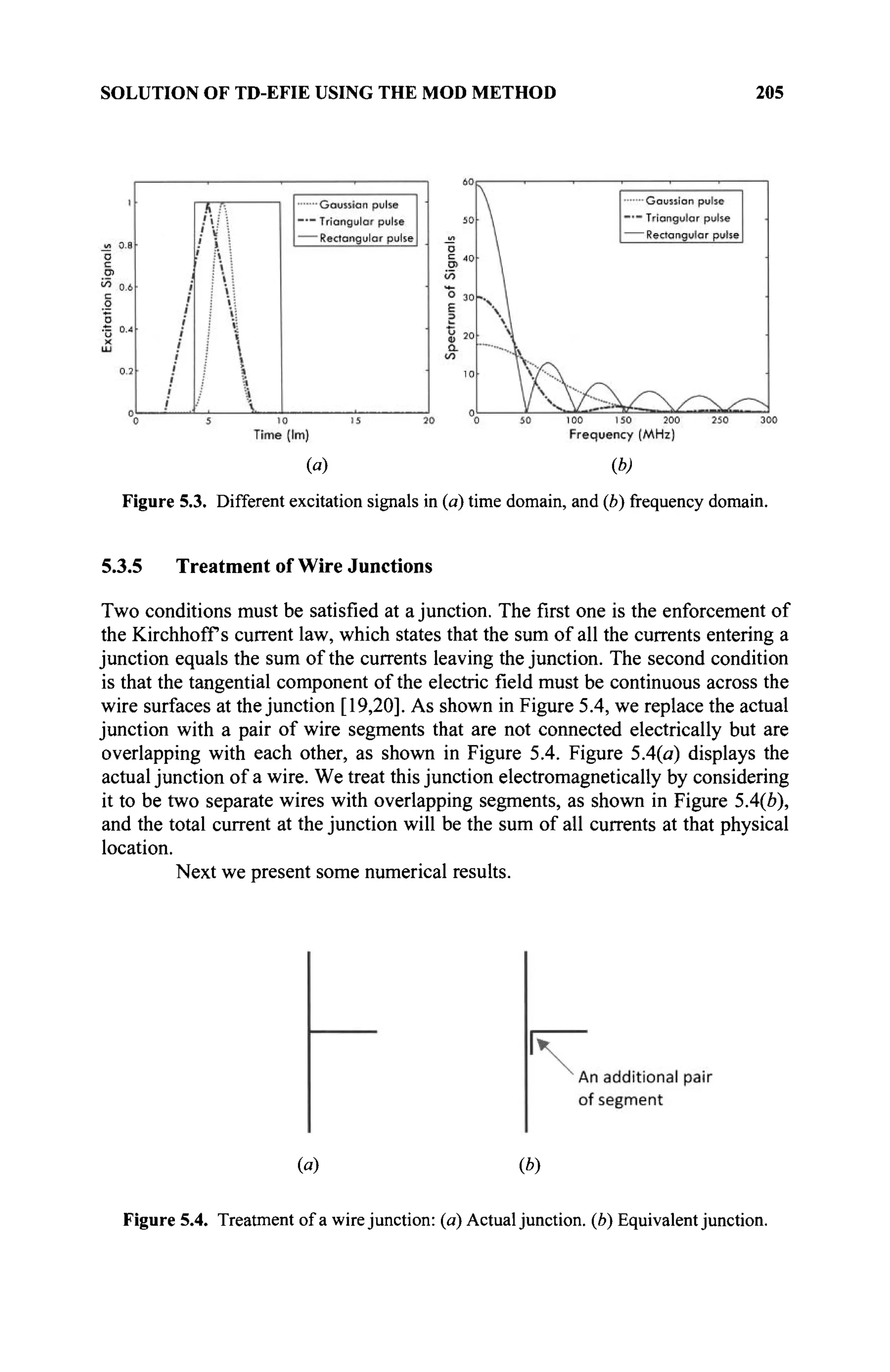 SOLUTION OF TD-EFIE USING THE MOD METHOD 205
(«) (b)
Figure 5.3. Different excitation signals in (a) time domain, and (b) frequency domain.
5.3.5 Treatment of Wire Junctions
Two conditions must be satisfied at a junction. The first one is the enforcement of
the Kirchhoff s current law, which states that the sum of all the currents entering a
junction equals the sum of the currents leaving the junction. The second condition
is that the tangential component of the electric field must be continuous across the
wire surfaces at the junction [19,20]. As shown in Figure 5.4, we replace the actual
junction with a pair of wire segments that are not connected electrically but are
overlapping with each other, as shown in Figure 5.4. Figure 5.4(a) displays the
actual junction of a wire. We treat this junction electromagnetically by considering
it to be two separate wires with overlapping segments, as shown in Figure 5.4(e),
and the total current at the junction will be the sum of all currents at that physical
location.
Next we present some numerical results.
(a) (b)
Figure 5.4. Treatment of a wire junction: (a) Actual junction, (b) Equivalent junction.
 