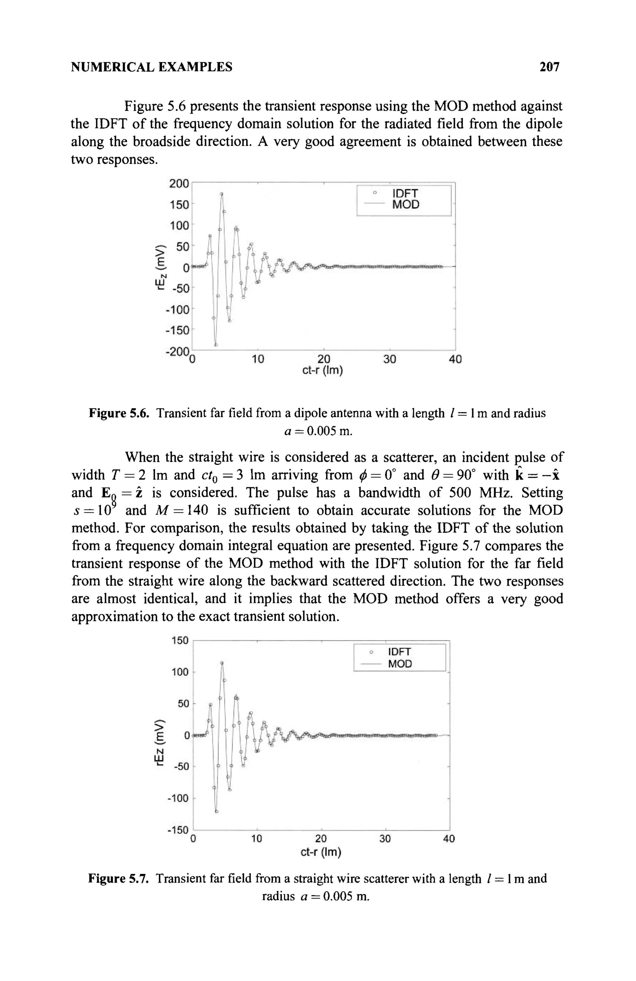 NUMERICAL EXAMPLES 207
Figure 5.6 presents the transient response using the MOD method against
the IDFT of the frequency domain solution for the radiated field from the dipole
along the broadside direction. A very good agreement is obtained between these
two responses.
Figure 5.6. Transient farfieldfrom a dipole antenna with a length / = 1 m and radius
a = 0.005 m.
When the straight wire is considered as a scatterer, an incident pulse of
width T = 2 lm and ct0 = 3 lm arriving from φ = 0° and Θ = 90° with к = —i
and Ep = z is considered. The pulse has a bandwidth of 500 MHz. Setting
5 = 10 and M = 140 is sufficient to obtain accurate solutions for the MOD
method. For comparison, the results obtained by taking the IDFT of the solution
from a frequency domain integral equation are presented. Figure 5.7 compares the
transient response of the MOD method with the IDFT solution for the far field
from the straight wire along the backward scattered direction. The two responses
are almost identical, and it implies that the MOD method offers a very good
approximation to the exact transient solution.
Figure 5.7. Transient farfieldfroma straight wire scatterer with a length / = 1 m and
radius a = 0.005 m.
 