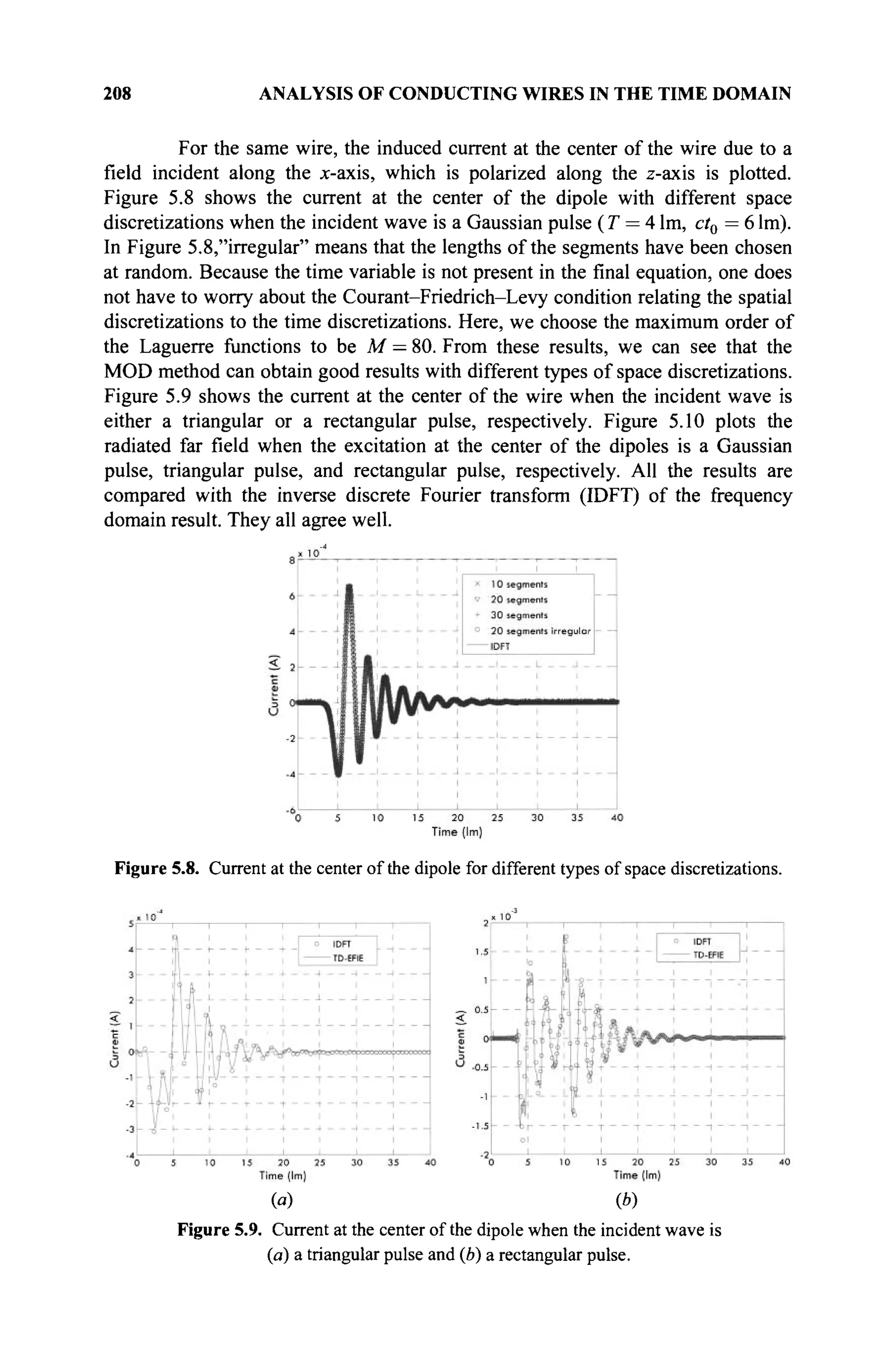 208 ANALYSIS OF CONDUCTING WIRES IN THE TIME DOMAIN
For the same wire, the induced current at the center of the wire due to a
field incident along the x-axis, which is polarized along the z-axis is plotted.
Figure 5.8 shows the current at the center of the dipole with different space
discretizations when the incident wave is a Gaussian pulse ( T = 4 lm, ct0 = 6 lm).
In Figure 5.8,"irregular" means that the lengths of the segments have been chosen
at random. Because the time variable is not present in the final equation, one does
not have to worry about the Courant-Friedrich-Levy condition relating the spatial
discretizations to the time discretizations. Here, we choose the maximum order of
the Laguerre functions to be M — 80. From these results, we can see that the
MOD method can obtain good results with different types of space discretizations.
Figure 5.9 shows the current at the center of the wire when the incident wave is
either a triangular or a rectangular pulse, respectively. Figure 5.10 plots the
radiated far field when the excitation at the center of the dipoles is a Gaussian
pulse, triangular pulse, and rectangular pulse, respectively. All the results are
compared with the inverse discrete Fourier transform (IDFT) of the frequency
domain result. They all agree well.
Figure 5.8. Current at the center of the dipole for different types of space discretizations.
(«) (b)
Figure 5.9. Current at the center of the dipole when the incident wave is
(a) a triangular pulse and (b) a rectangular pulse.
 