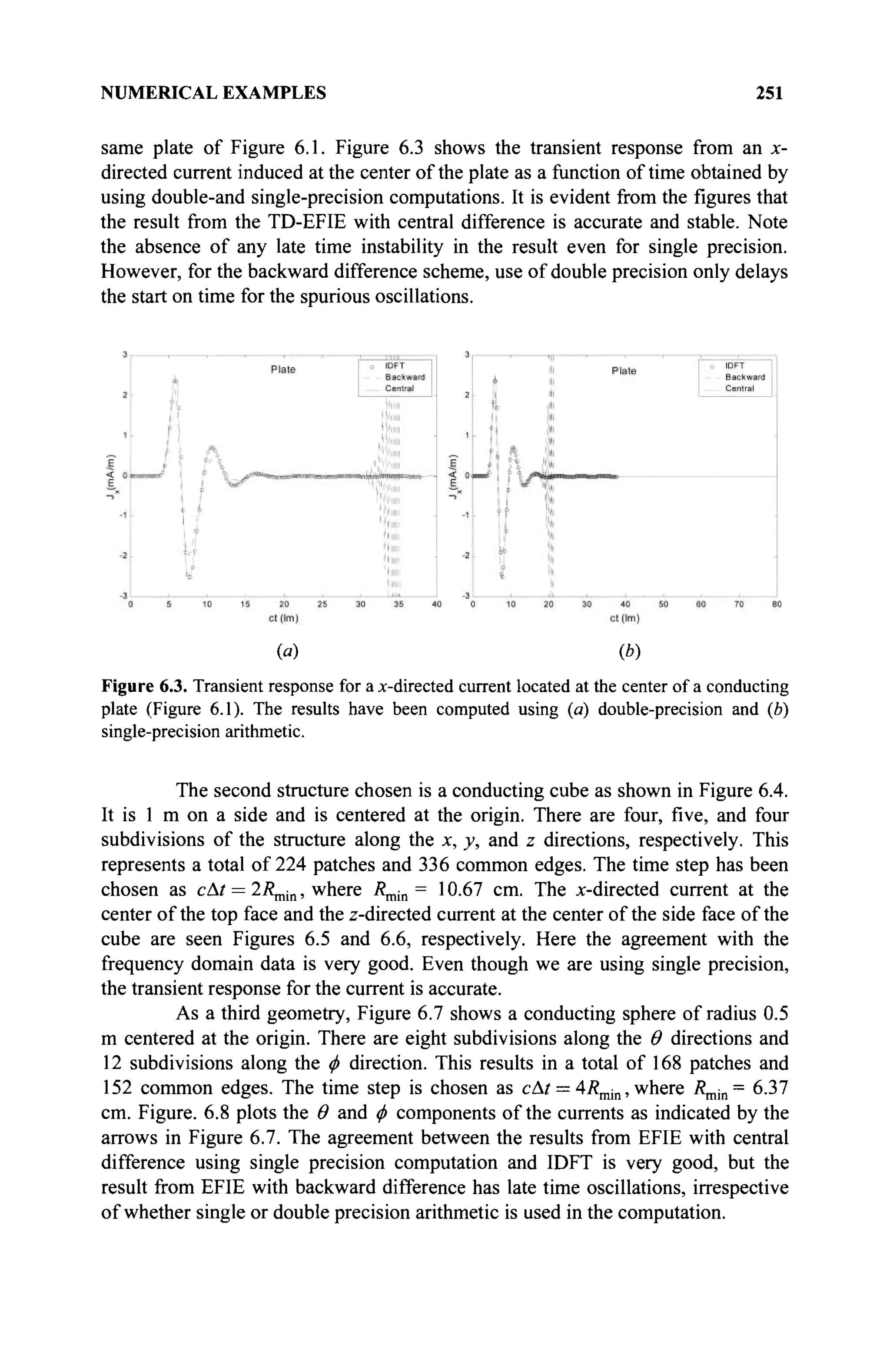 NUMERICAL EXAMPLES 251
same plate of Figure 6.1. Figure 6.3 shows the transient response from an x-
directed current induced at the center of the plate as a function of time obtained by
using double-and single-precision computations. It is evident from the figures that
the result from the TD-EFIE with central difference is accurate and stable. Note
the absence of any late time instability in the result even for single precision.
However, for the backward difference scheme, use of double precision only delays
the start on time for the spurious oscillations.
(a) (b)
Figure 6.3. Transient response for a jc-directed current located at the center of a conducting
plate (Figure 6.1). The results have been computed using (a) double-precision and (b)
single-precision arithmetic.
The second structure chosen is a conducting cube as shown in Figure 6.4.
It is 1 m on a side and is centered at the origin. There are four, five, and four
subdivisions of the structure along the x, y, and z directions, respectively. This
represents a total of 224 patches and 336 common edges. The time step has been
chosen as cAt = 2Rmin,where Rm{n= 10.67 cm. The x-directed current at the
center of the top face and the z-directed current at the center of the side face of the
cube are seen Figures 6.5 and 6.6, respectively. Here the agreement with the
frequency domain data is very good. Even though we are using single precision,
the transient response for the current is accurate.
As a third geometry, Figure 6.7 shows a conducting sphere of radius 0.5
m centered at the origin. There are eight subdivisions along the Θ directions and
12 subdivisions along the φ direction. This results in a total of 168 patches and
152 common edges. The time step is chosen as сAt = 4Rmin, where Лт;п= 6.37
cm. Figure. 6.8 plots the Θ and ф components of the currents as indicated by the
arrows in Figure 6.7. The agreement between the results from EFIE with central
difference using single precision computation and IDFT is very good, but the
result from EFIE with backward difference has late time oscillations, irrespective
of whether single or double precision arithmetic is used in the computation.
 