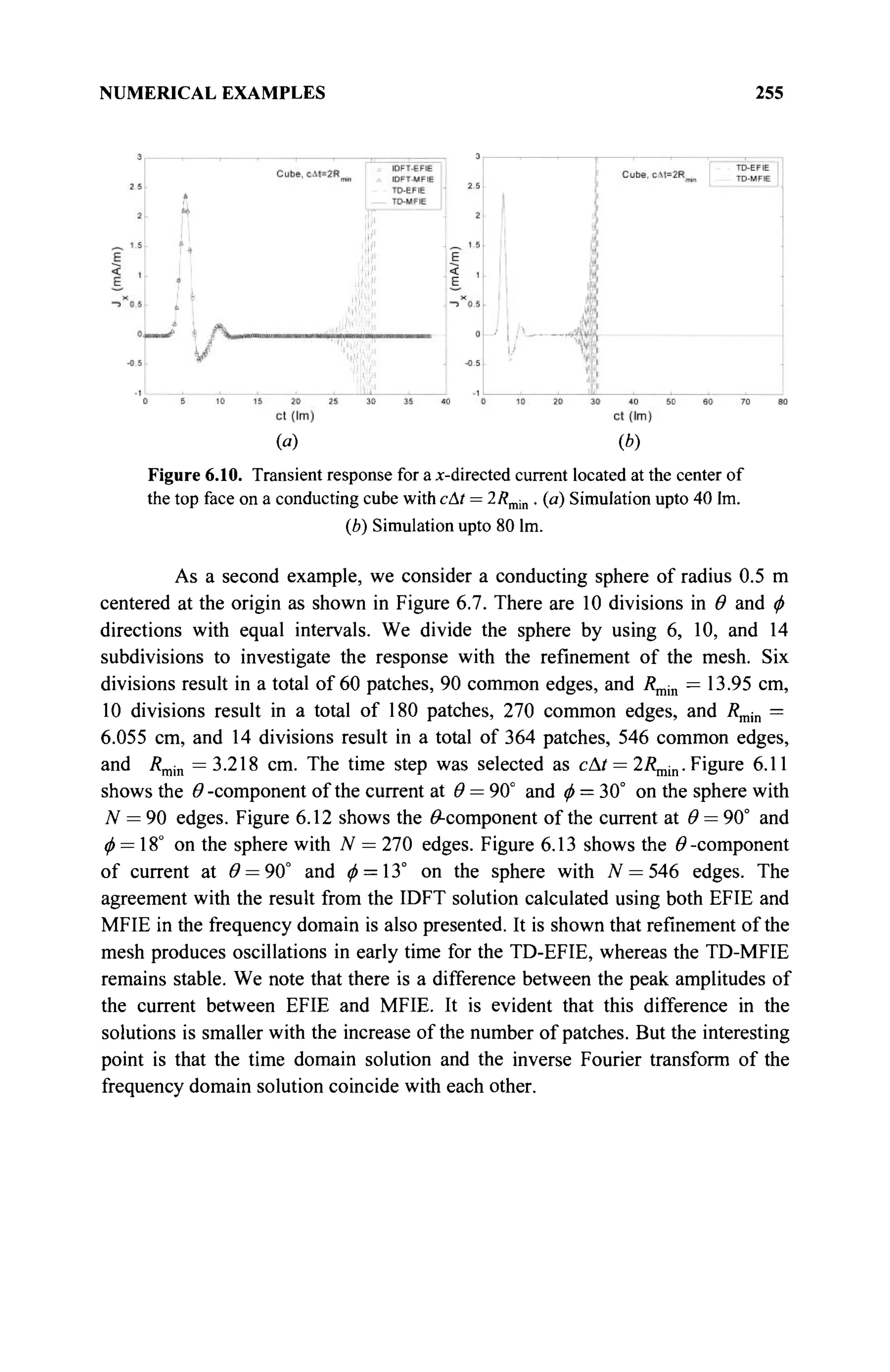 NUMERICAL EXAMPLES 255
(я) (Ь)
Figure 6.10. Transient response for a x-directed current located at the center of
the top face on a conducting cube with cAt = 2Rmin . (a) Simulation upto 40 lm.
(b) Simulation upto 80 lm.
As a second example, we consider a conducting sphere of radius 0.5 m
centered at the origin as shown in Figure 6.7. There are 10 divisions in Θ and ф
directions with equal intervals. We divide the sphere by using 6, 10, and 14
subdivisions to investigate the response with the refinement of the mesh. Six
divisions result in a total of 60 patches, 90 common edges, and Λ ^ = 13.95 cm,
10 divisions result in a total of 180 patches, 270 common edges, and Rmin =
6.055 cm, and 14 divisions result in a total of 364 patches, 546 common edges,
and Rmin =3.218 cm. The time step was selected as сAt = 2/^^. Figure 6.11
shows the Θ -component of the current at Θ = 90° and ф = 30° on the sphere with
N = 90 edges. Figure 6.12 shows the ^-component of the current at Θ = 90° and
ф = 18° on the sphere with N = 270 edges. Figure 6.13 shows the #-component
of current at 0 = 90° and ^ = 13° on the sphere with iV = 546 edges. The
agreement with the result from the IDFT solution calculated using both EFIE and
MFIE in the frequency domain is also presented. It is shown that refinement of the
mesh produces oscillations in early time for the TD-EFIE, whereas the TD-MFIE
remains stable. We note that there is a difference between the peak amplitudes of
the current between EFIE and MFIE. It is evident that this difference in the
solutions is smaller with the increase of the number of patches. But the interesting
point is that the time domain solution and the inverse Fourier transform of the
frequency domain solution coincide with each other.
 