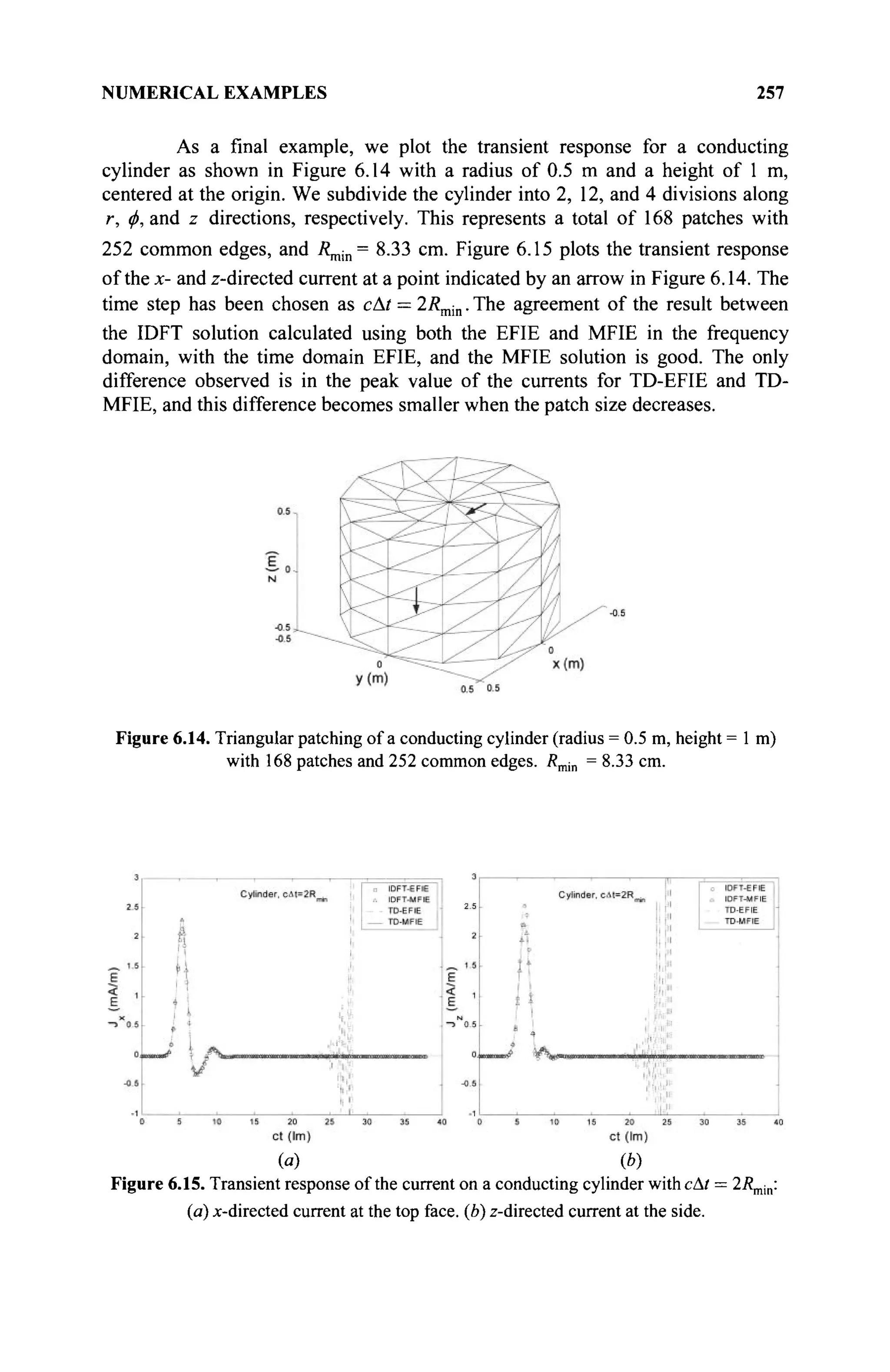 NUMERICAL EXAMPLES 257
As a final example, we plot the transient response for a conducting
cylinder as shown in Figure 6.14 with a radius of 0.5 m and a height of 1 m,
centered at the origin. We subdivide the cylinder into 2, 12, and 4 divisions along
г, ф, and z directions, respectively. This represents a total of 168 patches with
252 common edges, and /?„,;„ = 8.33 cm. Figure 6.15 plots the transient response
of the x- and z-directed current at a point indicated by an arrow in Figure 6.14. The
time step has been chosen as сAt = 2Rmin. The agreement of the result between
the IDFT solution calculated using both the EFIE and MFIE in the frequency
domain, with the time domain EFIE, and the MFIE solution is good. The only
difference observed is in the peak value of the currents for TD-EFIE and TD-
MFIE, and this difference becomes smaller when the patch size decreases.
Figure 6.14. Triangular patching of a conducting cylinder (radius = 0.5 m, height = 1 m)
with 168 patches and 252 common edges. Rmjn = 8.33 cm.
(a) (b)
Figure 6.15. Transient response of the current on a conducting cylinder withcAi = 2Rm
(a) ^-directed current at the top face, (b) z-directed current at the side.
 
