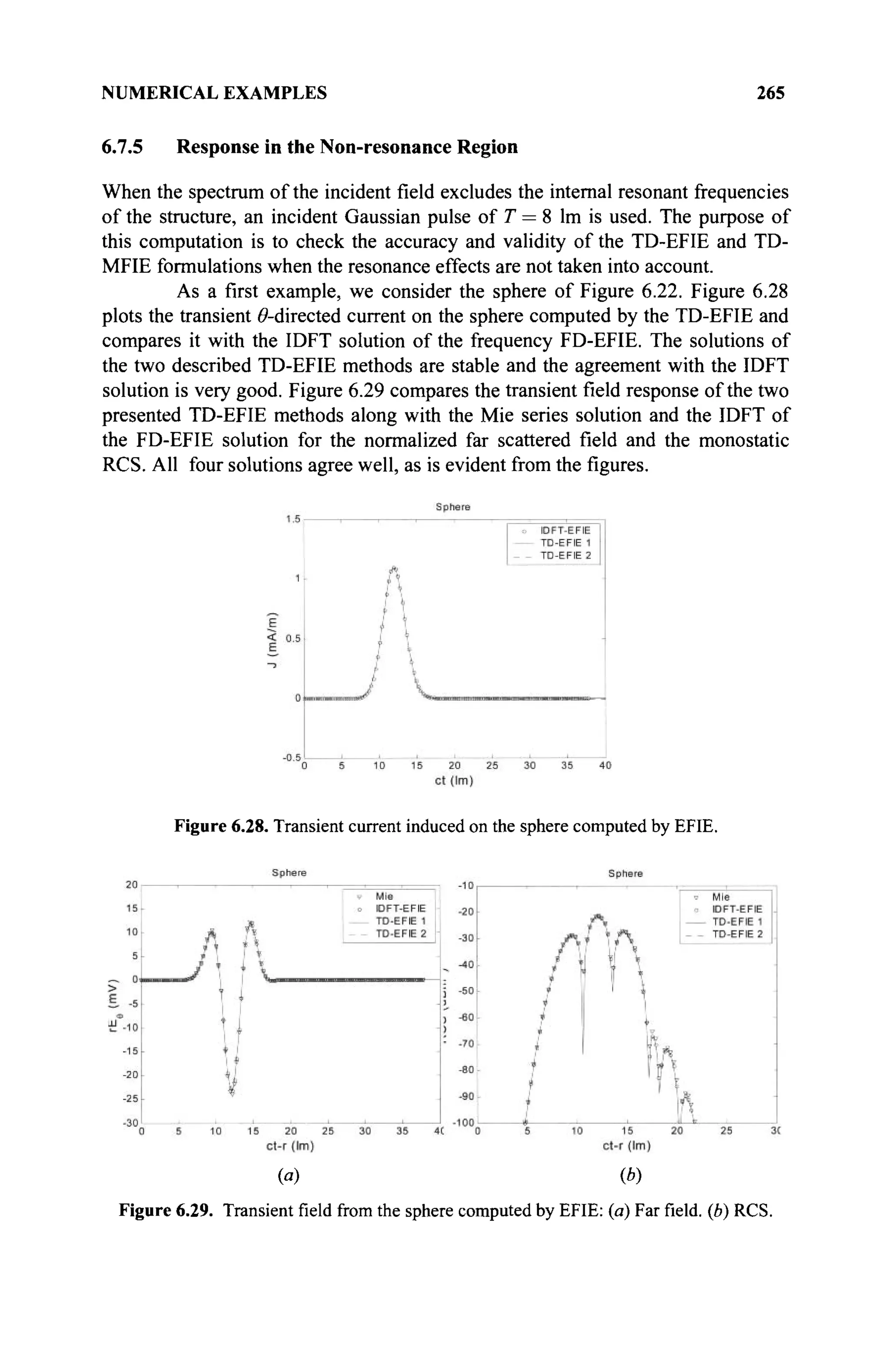 NUMERICAL EXAMPLES 265
6.7.5 Response in the Non-resonance Region
When the spectrum of the incident field excludes the internal resonant frequencies
of the structure, an incident Gaussian pulse of T = 8 lm is used. The purpose of
this computation is to check the accuracy and validity of the TD-EFIE and TD-
MFIE formulations when the resonance effects are not taken into account.
As a first example, we consider the sphere of Figure 6.22. Figure 6.28
plots the transient ^-directed current on the sphere computed by the TD-EFIE and
compares it with the IDFT solution of the frequency FD-EFIE. The solutions of
the two described TD-EFIE methods are stable and the agreement with the IDFT
solution is very good. Figure 6.29 compares the transient field response of the two
presented TD-EFIE methods along with the Mie series solution and the IDFT of
the FD-EFIE solution for the normalized far scattered field and the monostatic
RCS. All four solutions agree well, as is evident from the figures.
Figure 6.28. Transient current induced on the sphere computed by EFIE.
(a) (b)
Figure 6.29. Transientfieldfrom the sphere computed by EFIE: (a) Farfield,(b) RCS.
 