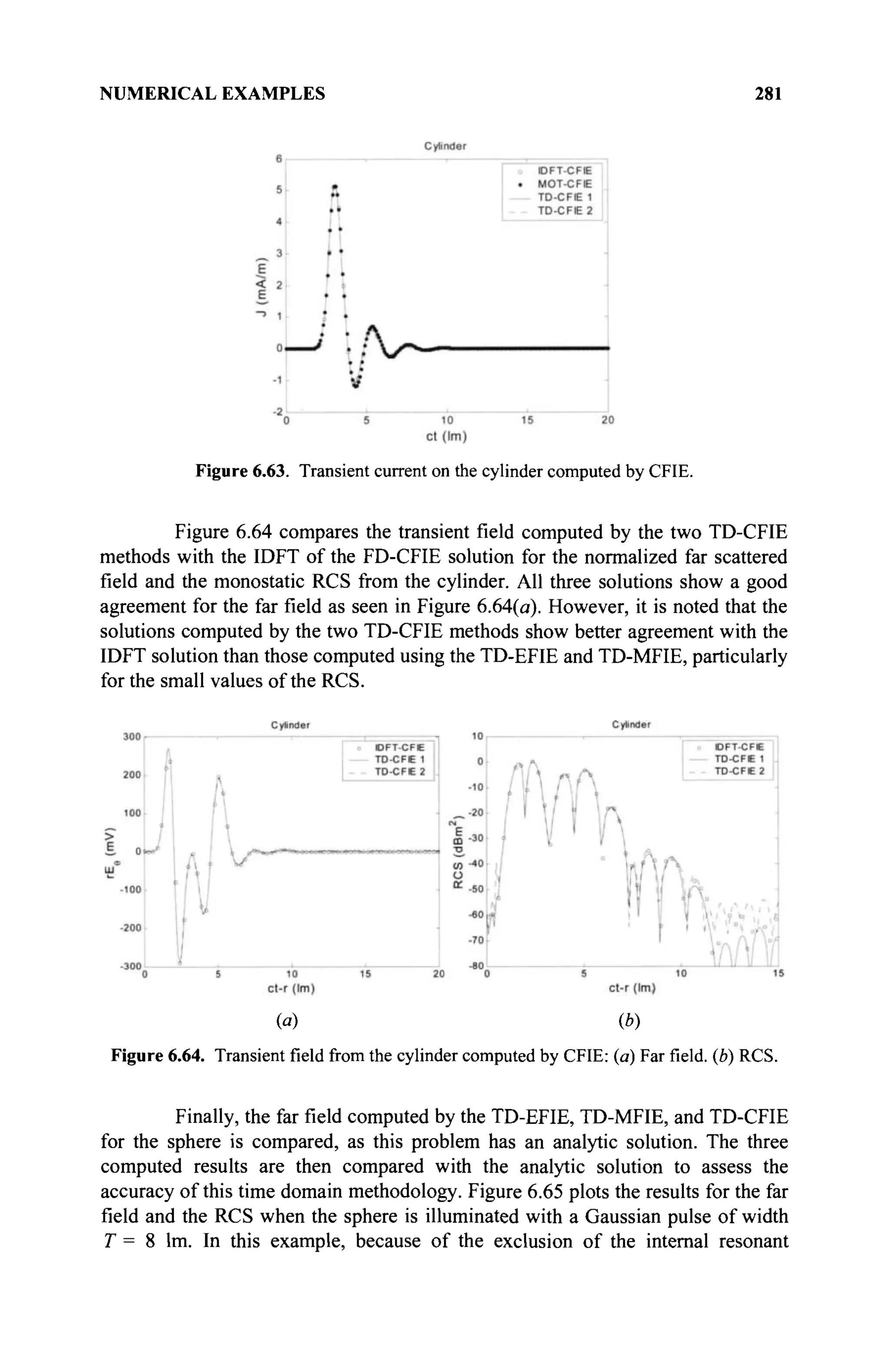 NUMERICAL EXAMPLES 281
Figure 6.63. Transient current on the cylinder computed by CFIE.
Figure 6.64 compares the transient field computed by the two TD-CFIE
methods with the IDFT of the FD-CFIE solution for the normalized far scattered
field and the monostatic RCS from the cylinder. All three solutions show a good
agreement for the far field as seen in Figure 6.64(a). However, it is noted that the
solutions computed by the two TD-CFIE methods show better agreement with the
IDFT solution than those computed using the TD-EFIE and TD-MFIE, particularly
for the small values of the RCS.
(a) (b)
Figure 6.64. Transient field from the cylinder computed by CFIE: (a) Farfield,(b) RCS.
Finally, the far field computed by the TD-EFIE, TD-MFIE, and TD-CFIE
for the sphere is compared, as this problem has an analytic solution. The three
computed results are then compared with the analytic solution to assess the
accuracy of this time domain methodology. Figure 6.65 plots the results for the far
field and the RCS when the sphere is illuminated with a Gaussian pulse of width
T = 8 lm. In this example, because of the exclusion of the internal resonant
 