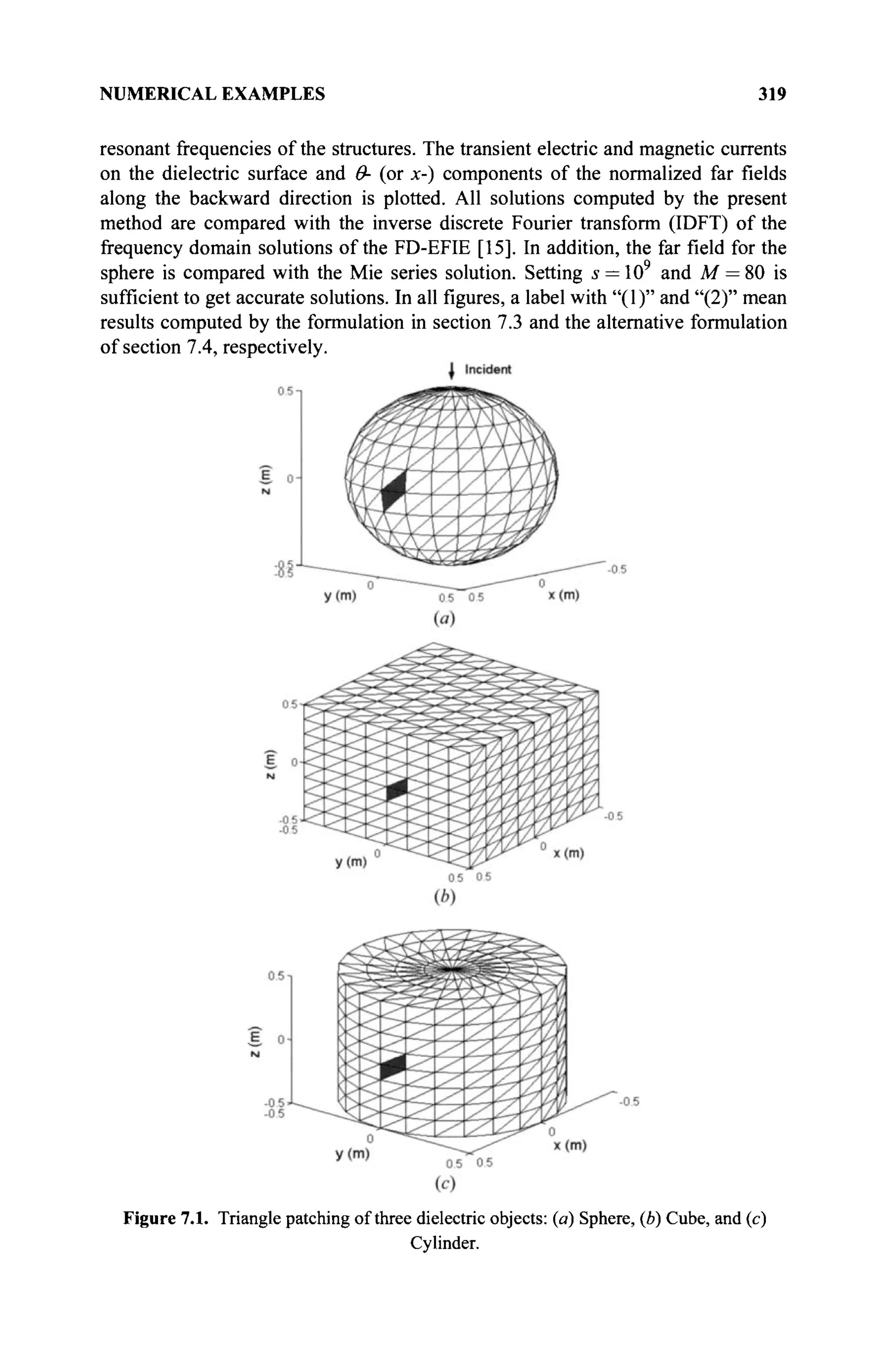 NUMERICAL EXAMPLES 319
resonant frequencies of the structures. The transient electric and magnetic currents
on the dielectric surface and Θ- (or x-) components of the normalized far fields
along the backward direction is plotted. All solutions computed by the present
method are compared with the inverse discrete Fourier transform (IDFT) of the
frequency domain solutions of the FD-EFIE [15]. In addition, the far field for the
sphere is compared with the Mie series solution. Setting s = 109
and M = 80 is
sufficient to get accurate solutions. In all figures, a label with "(1)" and "(2)" mean
results computed by the formulation in section 7.3 and the alternative formulation
of section 7.4, respectively.
Figure 7.1. Triangle patching of three dielectric objects: (a) Sphere, (b) Cube, and (c)
Cylinder.
 